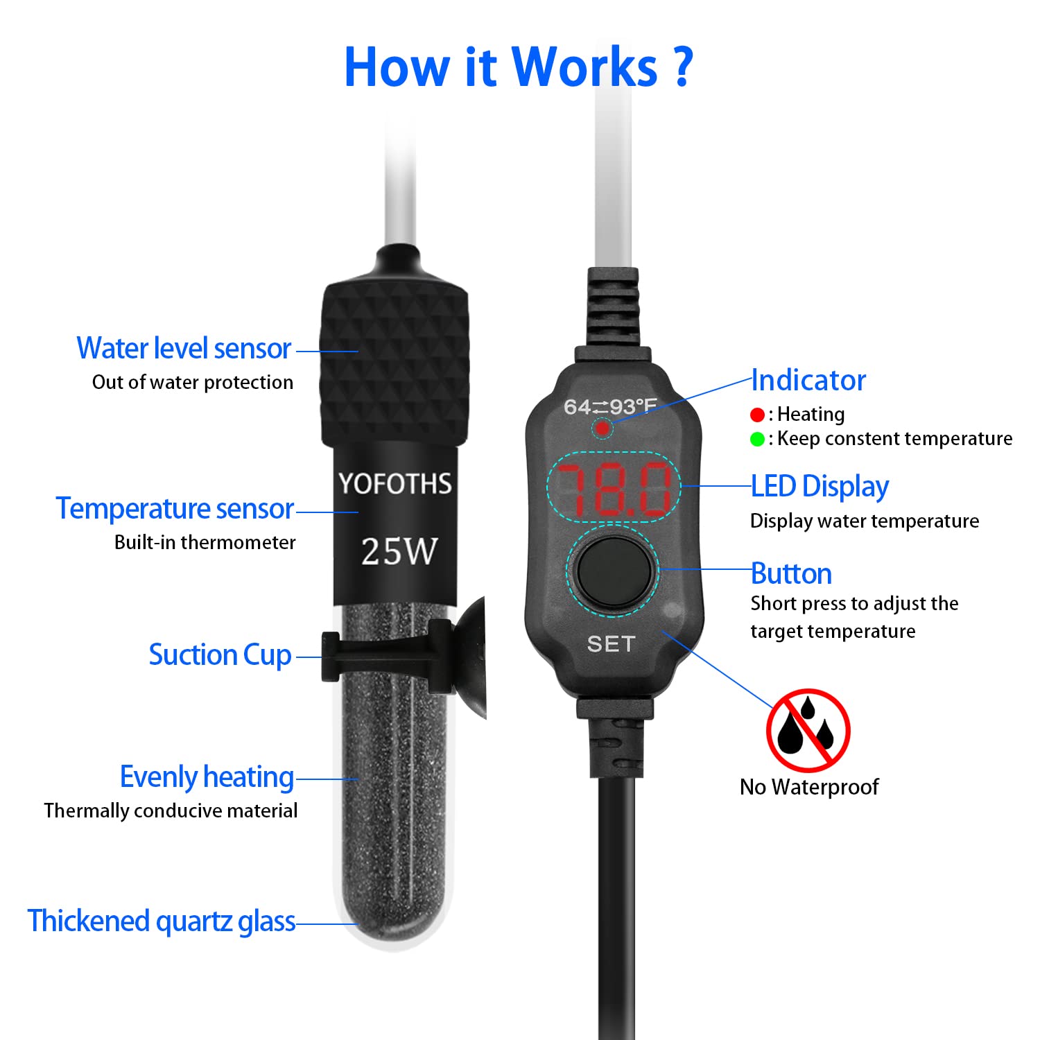 Yofoths Adjustable Mini Aquarium Heater3-5 Gallons Submersible Small Fish Tank Heater 25W Digital Display Thermostat External Temperature Controller (25W)