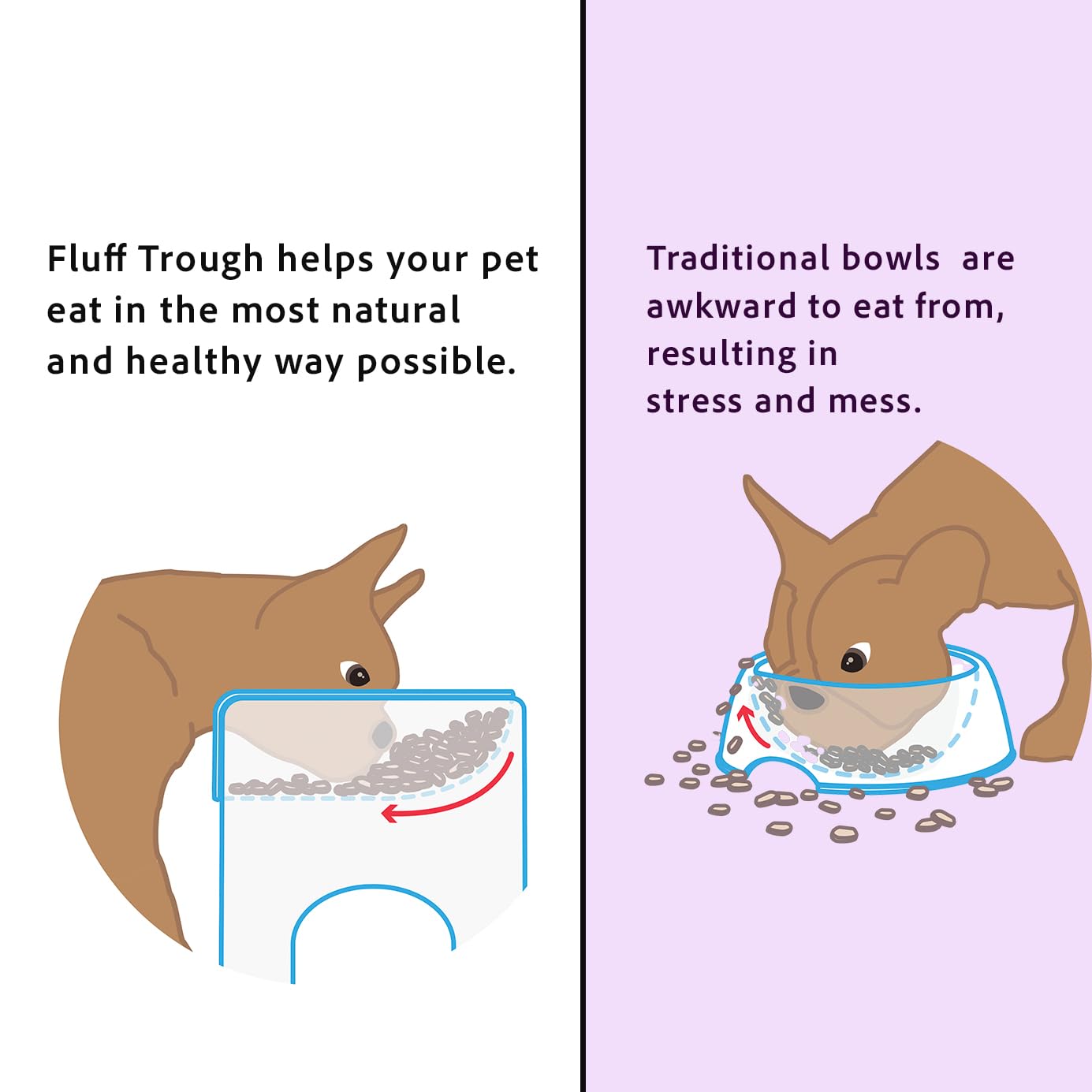 Fluff Trough Elevated Dog Bowl for Food | 5inch Tall Cat & Dog Feeding Station | Vet Approved Non-Toxic Silicone Feeder Bowl Ins