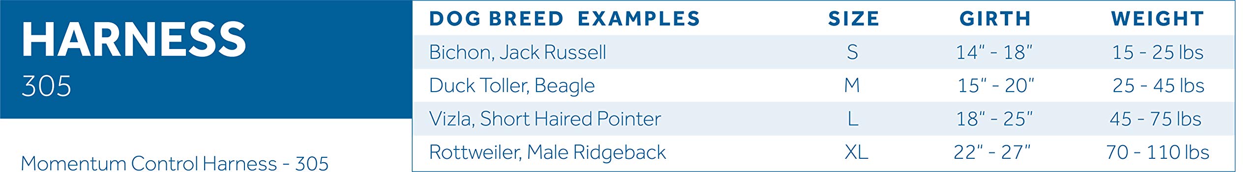 Rc Pet Products Momentum Dog Harness, Medium, Dark Teal