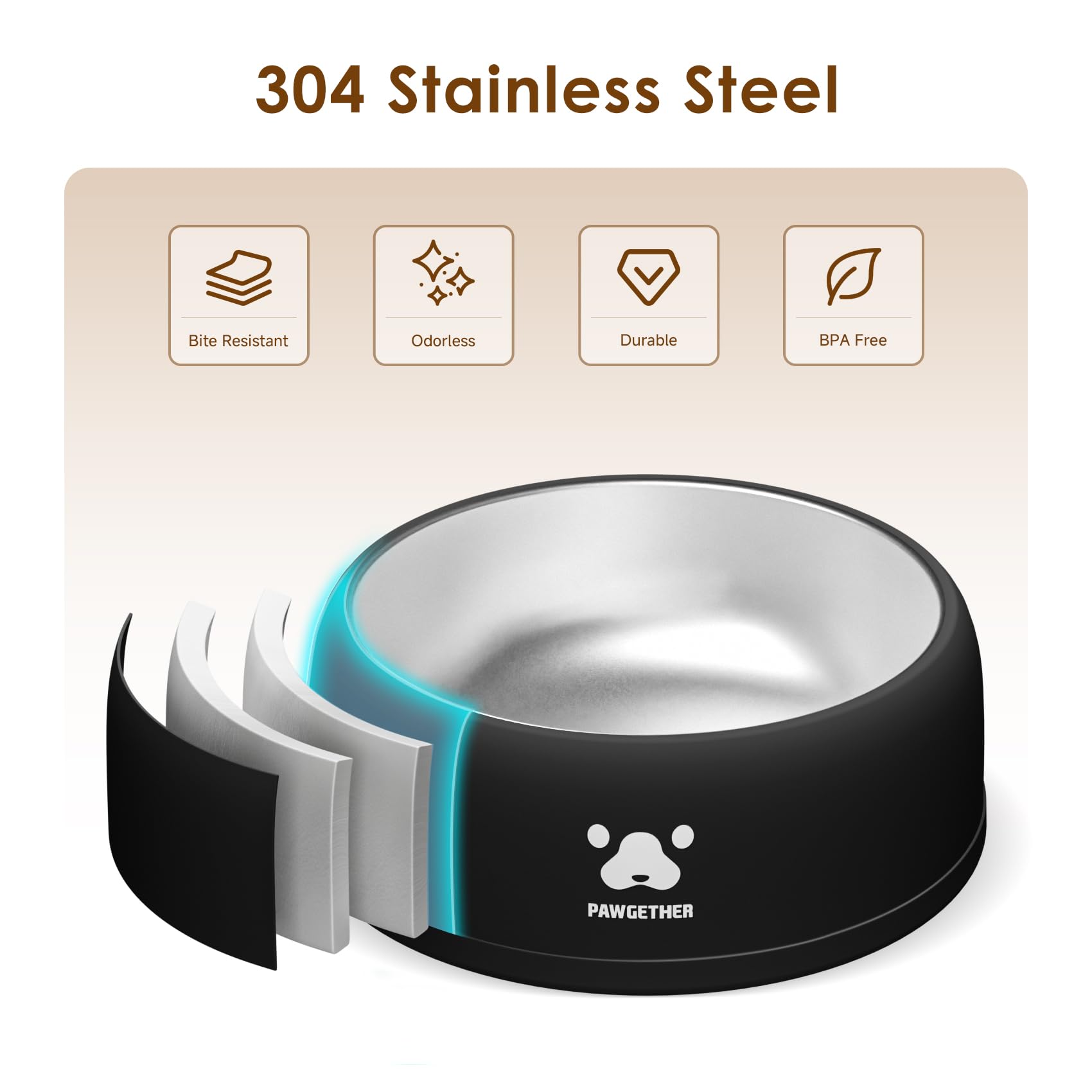 PAWGETHER Stainless Steel Dog Bowls, Dog Food and Water Bowl Non-Slip Easy to Clean Dishwasher Safe for Puppy Small Medium Dogs
