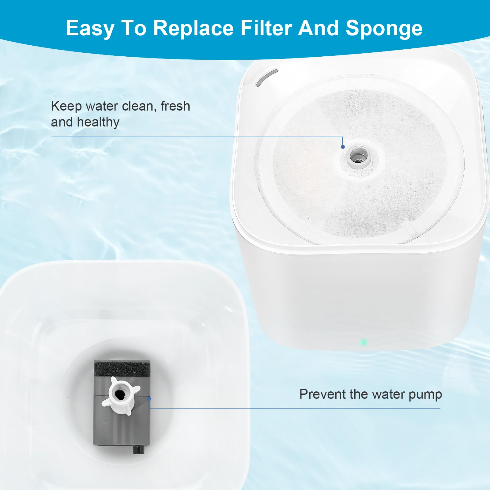 Upgraded Filter Units 3.0 For Pet Water Fountains Eversweet 2S/3/3 Pro,Eversweet Solo/Solo Se & Cybertail, Replacement Filters (