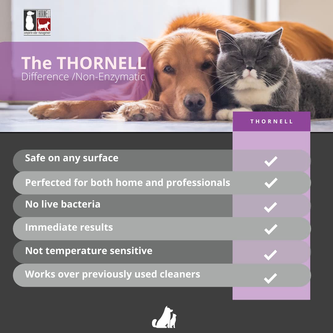 Thornell Animal Odor Eliminator Cat And Dog Wipes (80 Wipes) - All Purpose Deodorizing Pet Wipes - Pet Odor Eliminator For Pet,