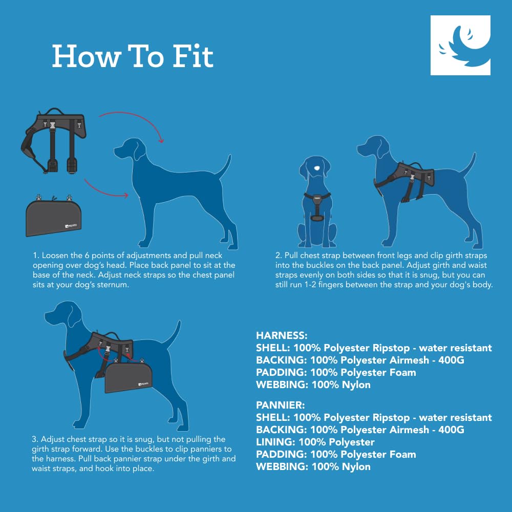 Rc Pet Products Quest Day Pack, Dog Backpack, Heather Teal, Medium