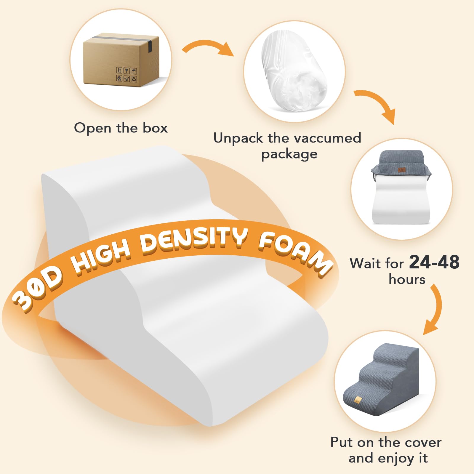 3-Tiers Foam Dog Stairs For High Sofa Bed Couch, High Density Foam Steps Stairs For Indoor,Dog Stairs Ladder Ramp Non Slip For Old Small Dogs Easy Access,60 Lbs Support,Free 3 Pcs Lint Roller Set