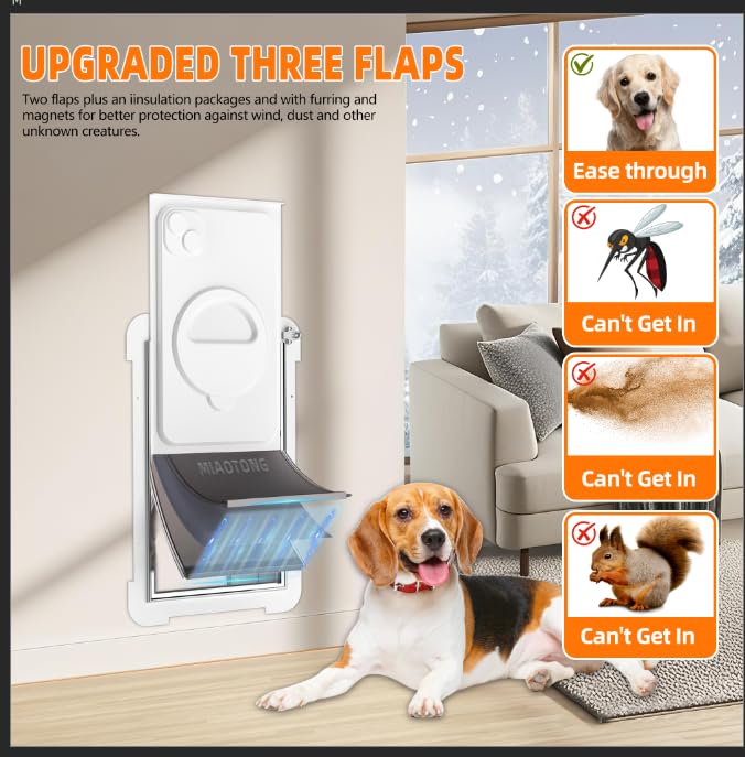 Miaotong 3-Flap Dog Door For Wall, Double Magnetic Flaps Pet Door For Wall, Aluminum Lock Doggy Door,Steel Frame And Telescoping