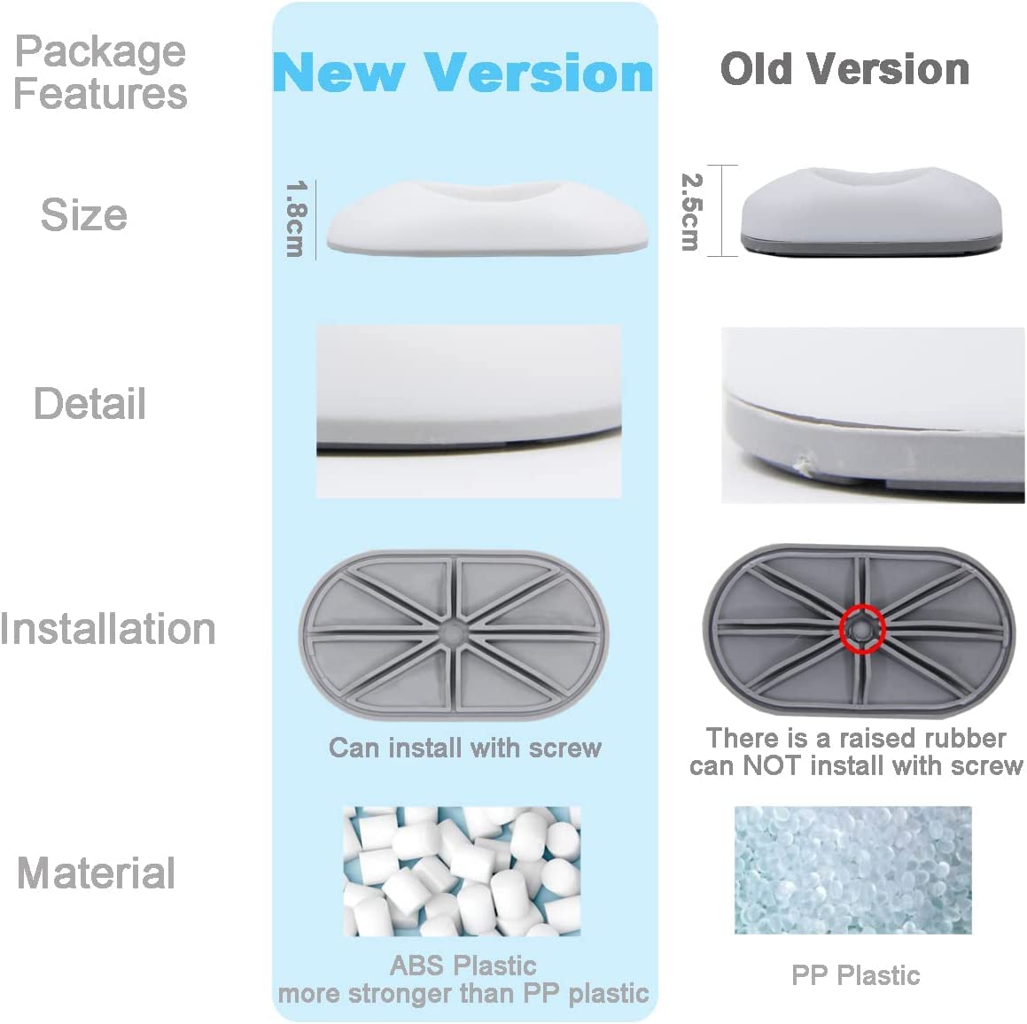 Ertzinla 4 Pack Baby Gate Wall Protector - Black, Pressure Mounted for Pets & Dogs, No Screws Needed, Ideal for Stair Gates & Doorways