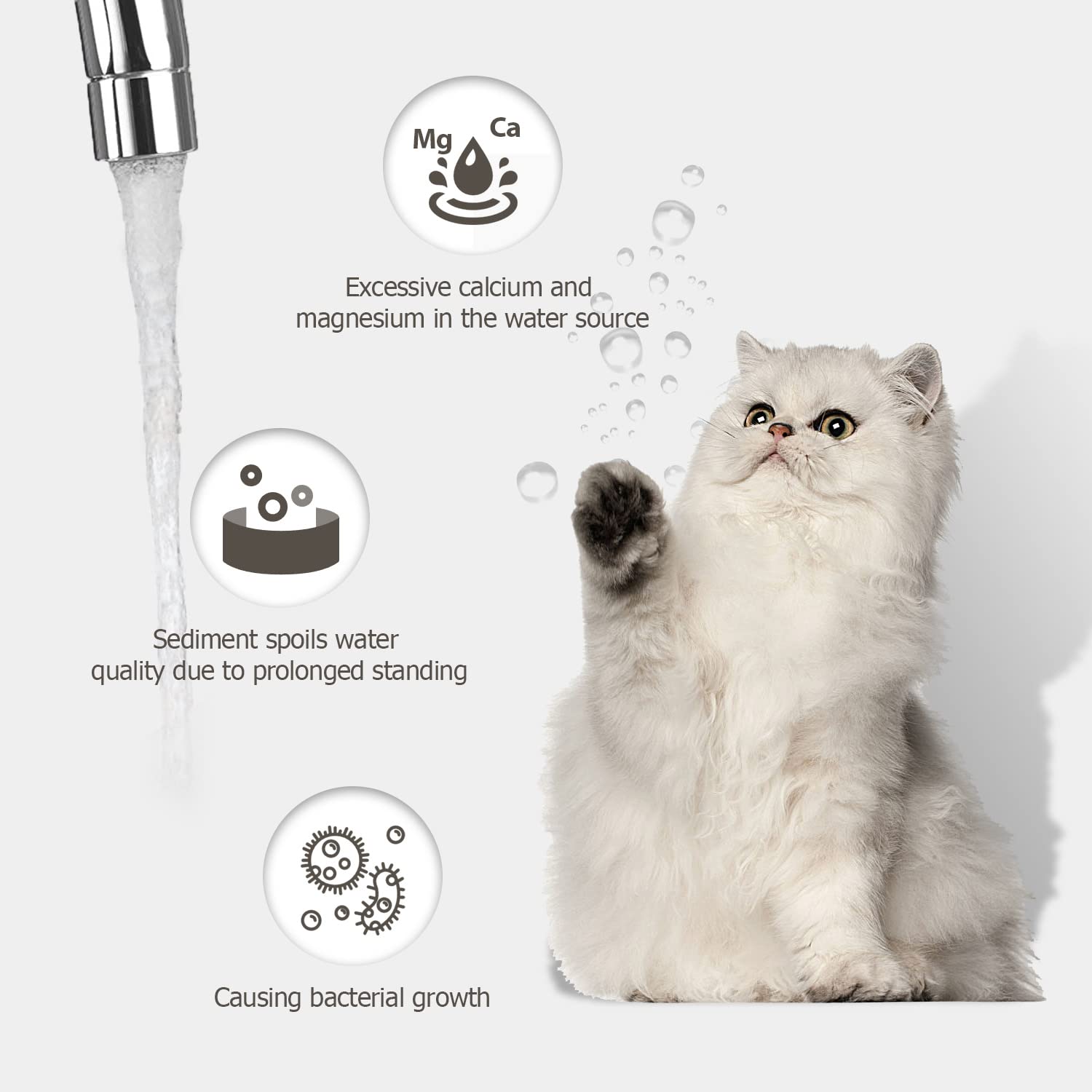 PEKTACO Cat Water Fountain Filters & Pre-Filter Sponges, 6 Pack, Standard Size, Blue, Compatible with 3.2L Automatic Pet Fountain