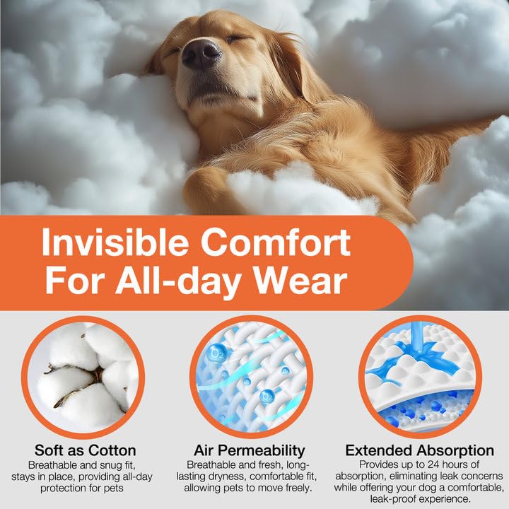 Furveluxia Dog Diaper Liners For Male And Female Dogs(100Ct), Super Absorbent Disposable Doggie Period Booster Dog Diaper Insert