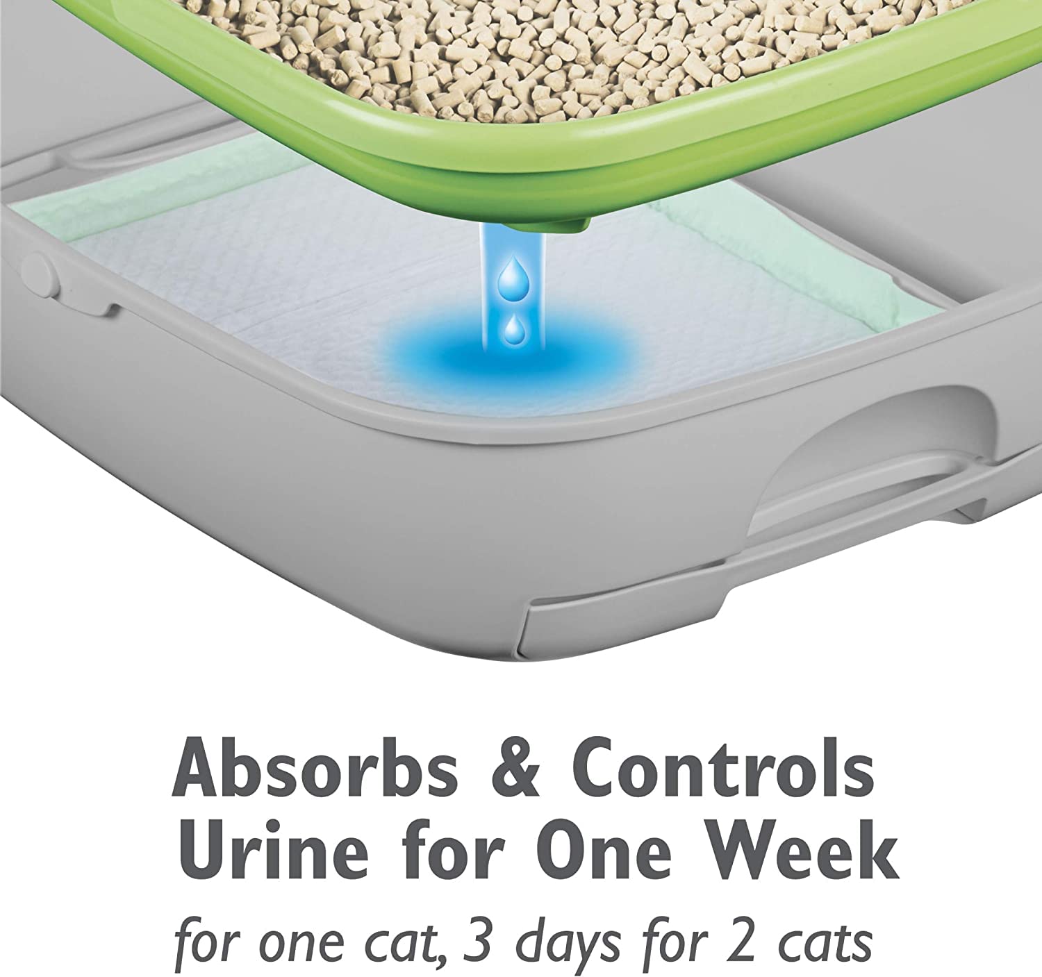 Tidy Cats Breeze Cat Pads Refill Pack, Spring Clean Scent, 10 Ct, (Pack Of 4)