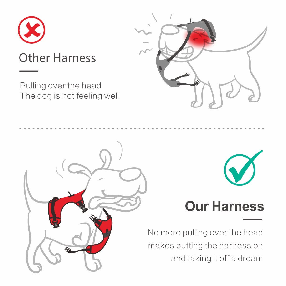 Poypet No Pull Dog Harness With 4 Snap Buckles, Reflective With Front & Back 2 Leash Hooks And An Easy Control Handle [No Need Go Over Dog’S Head](Mint Blue,L)