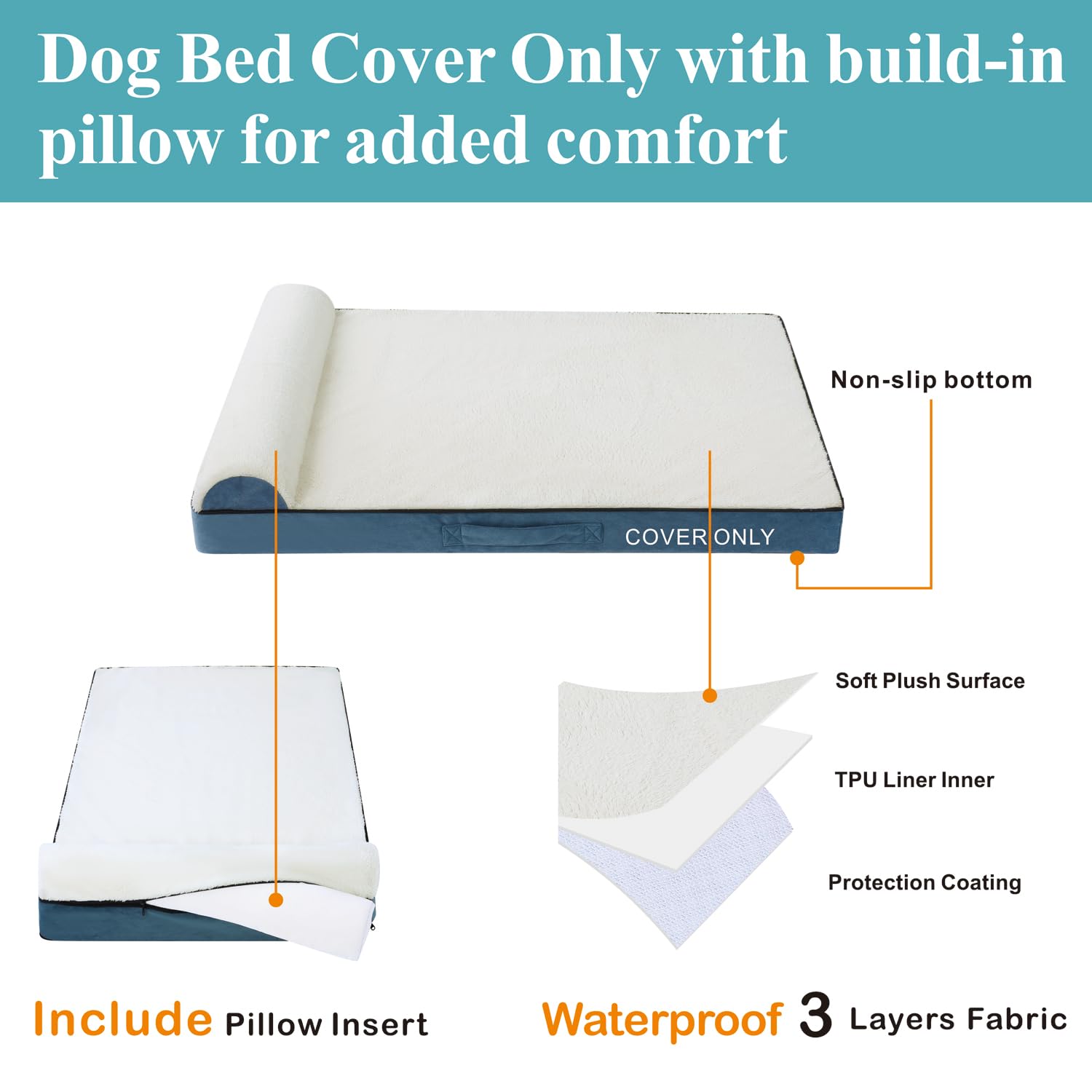 Replacement Dog Bed Covers With Soft Plush Fabric And Built-In Orthopedic Pillow, 30X20X3 Inches, Cover Only With Pillow Cushion