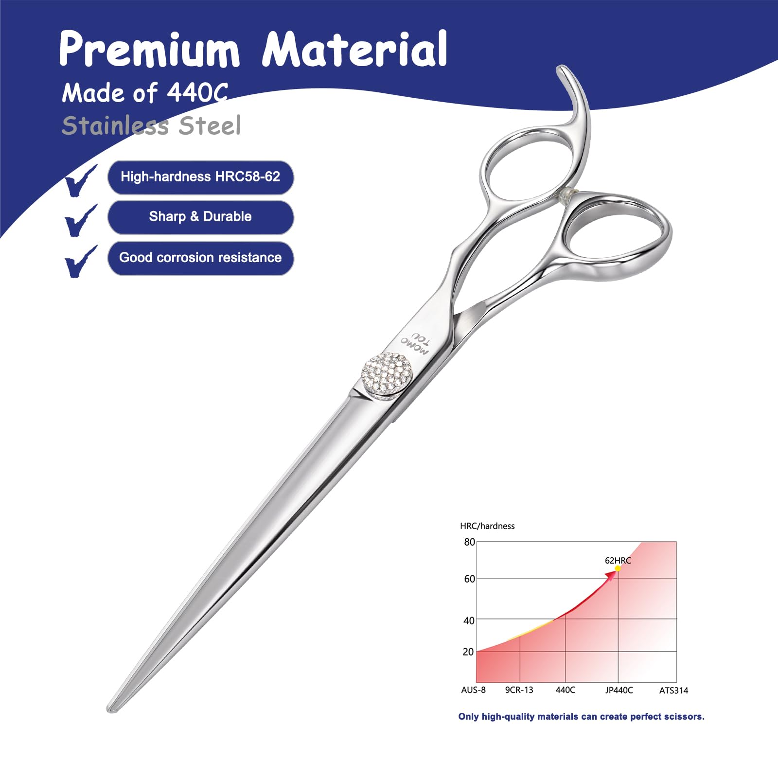 Momotou Professional Straight Dog Grooming Scissors With Simulation Diamond 440C Stainless Steel Polished Pet Cat Hair Cutting S