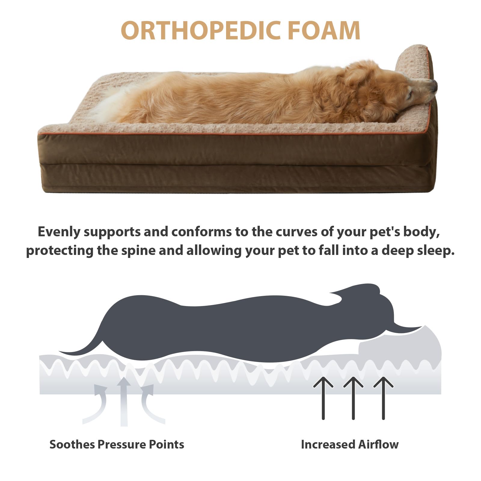 Bfpethome Orthopedic Dog Beds For Large Dogs-Waterproof Sofa Dog Bed With Removable Washable Cover, Large Dog Bed With Waterproo