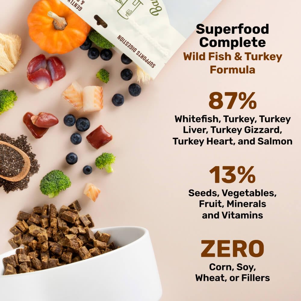 BADLANDS RANCH Superfood Air-Dried Wild Fish & Turkey Dog Food – High Protein for Daily Wellness – 24 oz