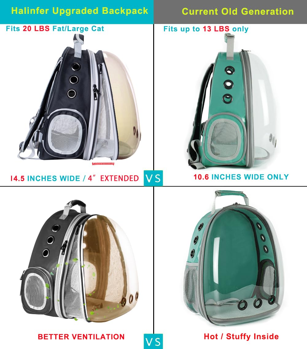 Front Expandable Cat Backpack Carrier, Fit Up To 20 Lbs, Polarized Bubble Window Pet Carrier Backpack For Large Fat Cat And Small Puppy