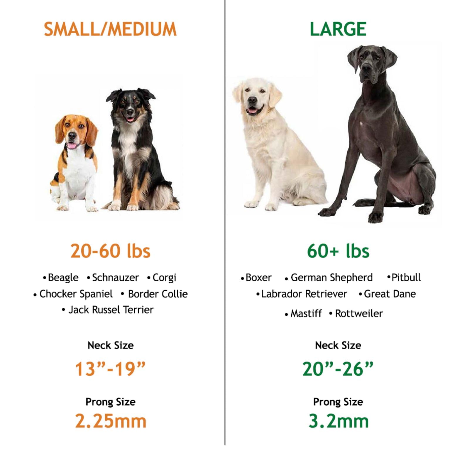 Herm Sprenger Prong Collar For Dog Training With Easy Quick Release Clicklock & Swivel Ring - German Made Dog Collar With Black