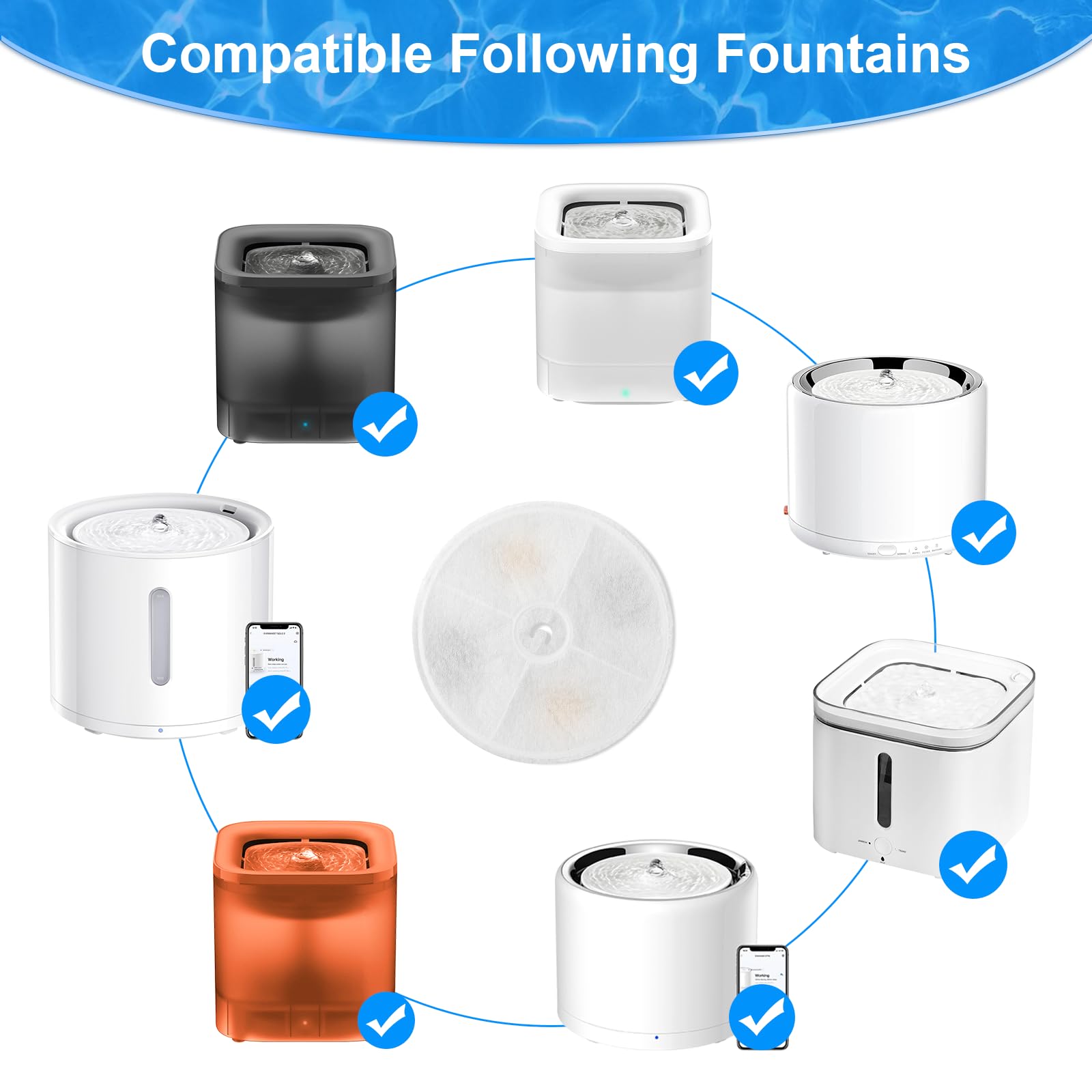 Redoso Upgraded Filter Units 3.0 For Cat Water Fountains E Versweet 2S/3/3 Pro,E Versweet Solo/Solo Se And More, Pet Water Fount