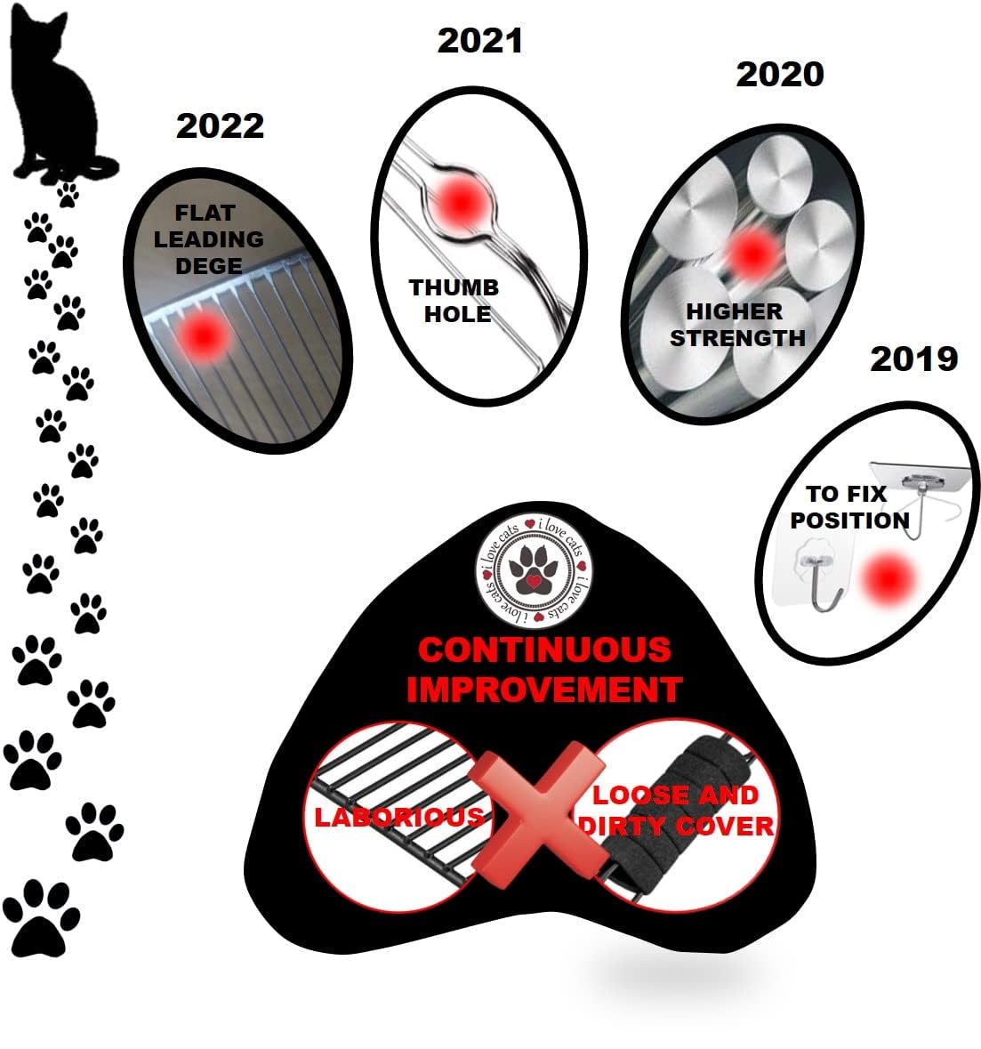 Qualiall All Metal Litter Scoop, Solid Metal Sifter, Cat Litter Scoop Metal Jumbo, Cat Urine Scoop, Litter Scooper With Holder, Litter Scooper Holder, Jumbo Cat Litter Scoop Sifter Scooper Holder