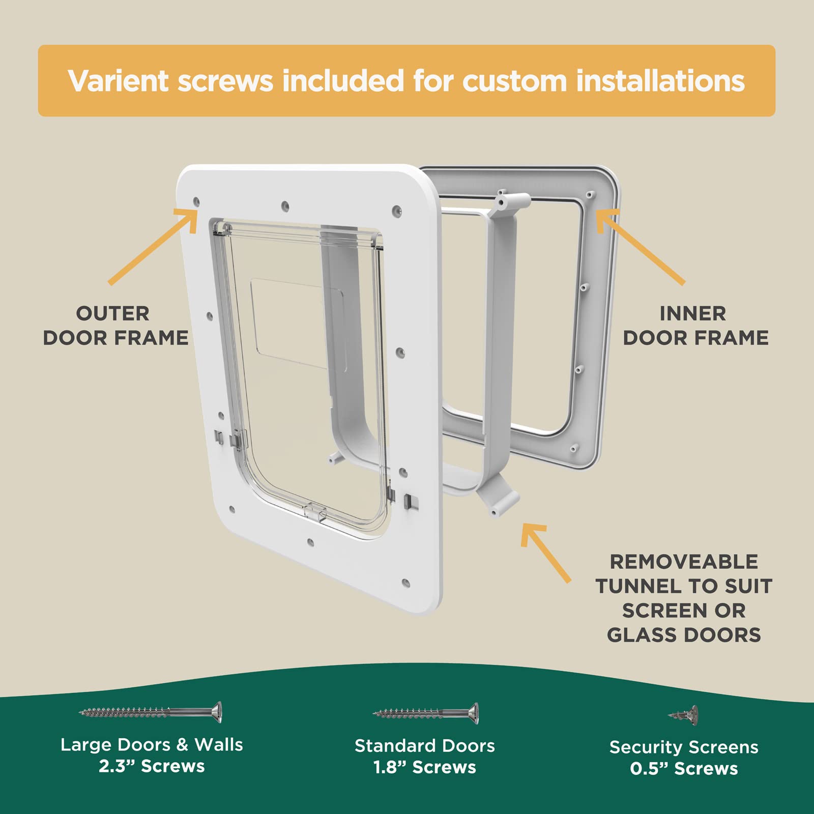Hakuna Pets Super Tough Large Pet Door, 2-Way Locking, White, Fits Screens, Doors, Walls, Glass, Model 1127, Up to 2.17" Thick