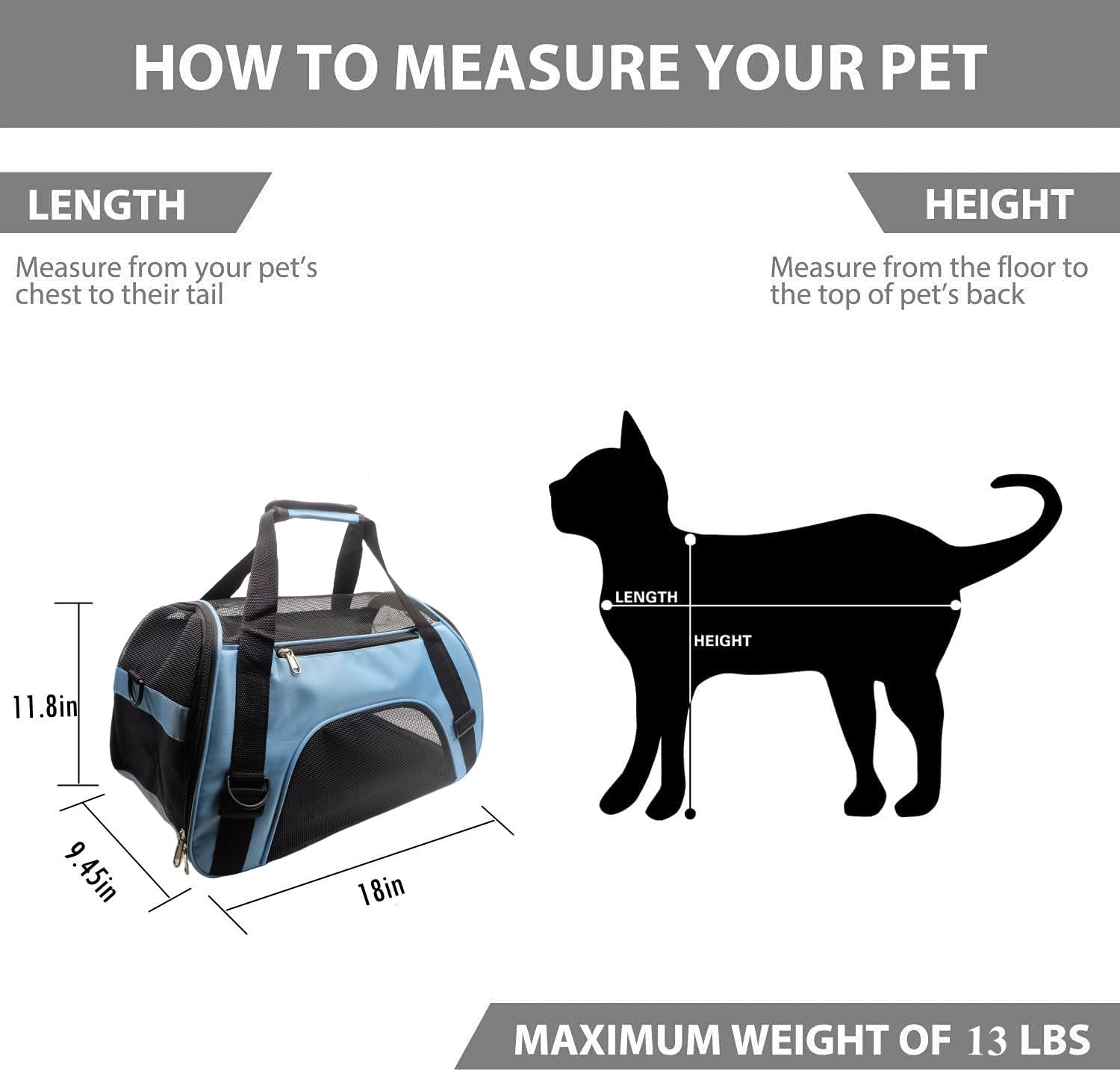 Tecageaon Pet Carrier Airline Approved Cat Carrier Dog Carrier For Medium Small Cats Small Puppy Kitten,Dog Cat Pet Travel Carrier (Medium, Blue)