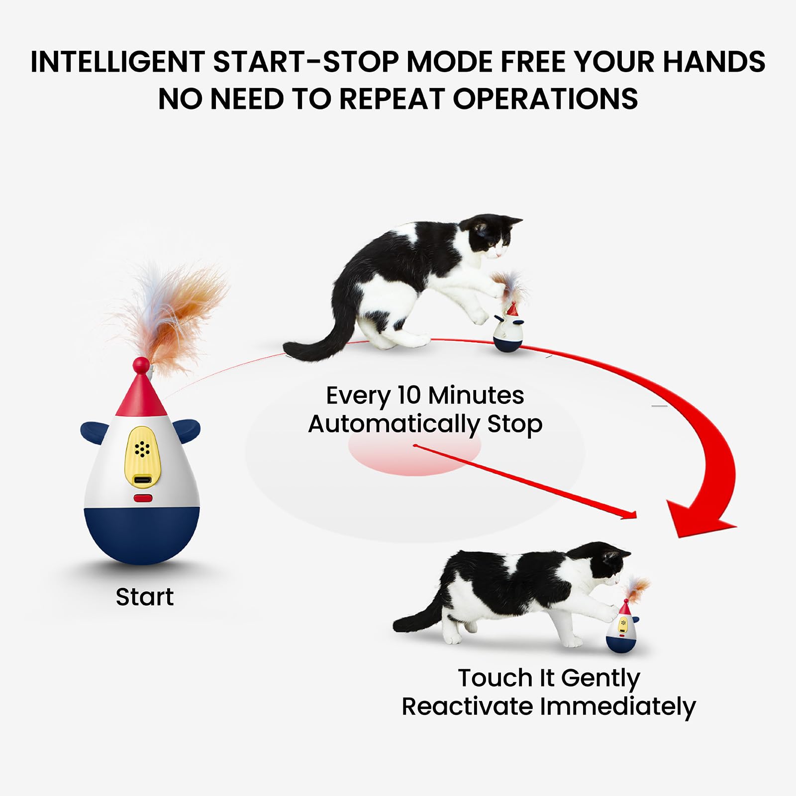 Duepay Cat Laser Toy Automatic Interactive Cat Toy With Random Trajectory Usb-Rechargeable Wobble Cat Toy With Three Random Mode