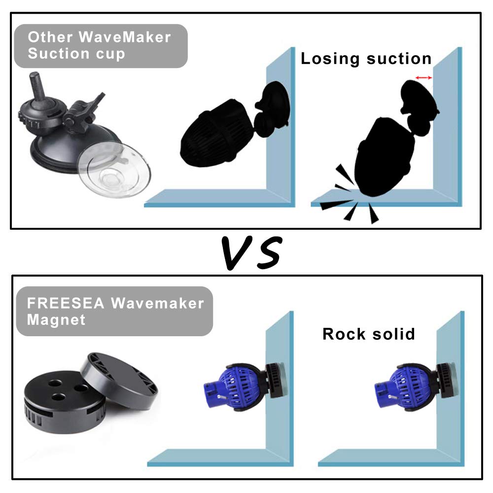 1050 Gph Aquarium Circulation Pump Wave Maker Power Head With Magnetic Mount Suction Blue