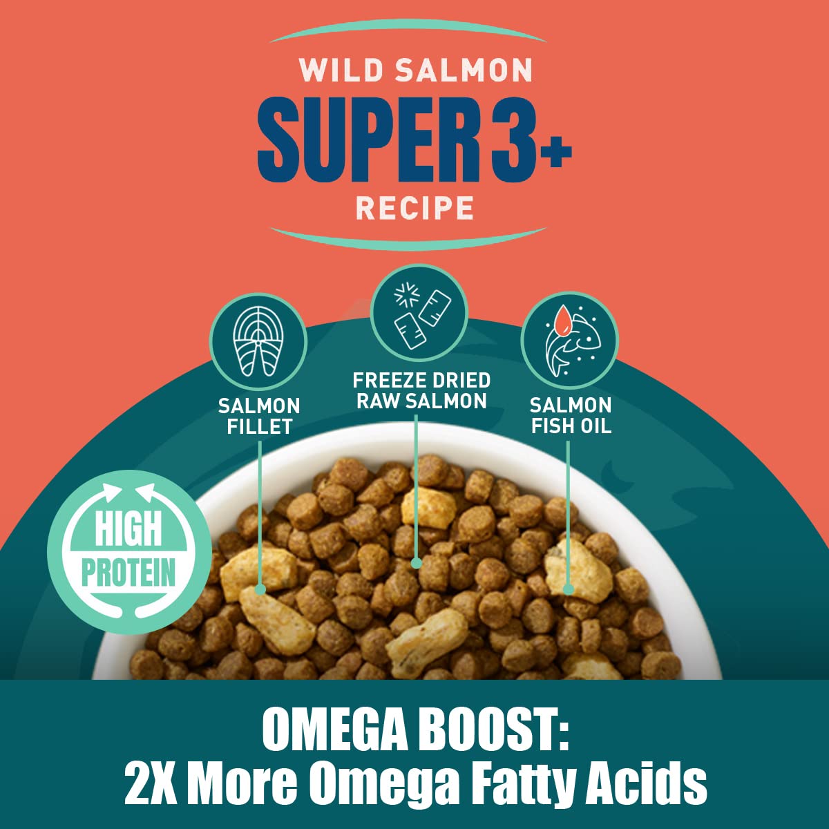 Alaskan Gold Freeze-Dried Raw Cat Food, High-Protein & Grain-Free, 10 lbs, for Kittens & Adults, Omega Fish Oil, Allergy Support