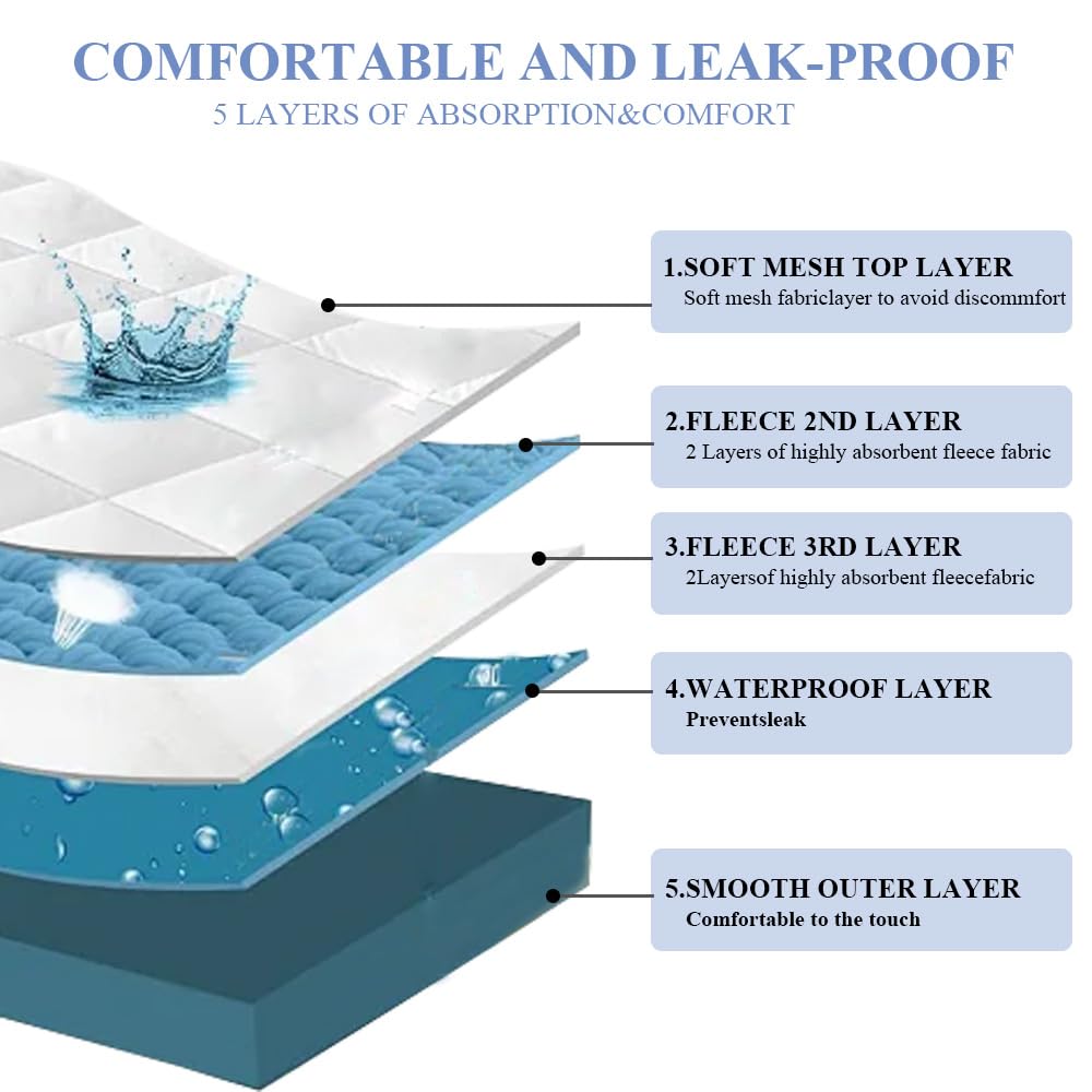 3 Pack Washable Female Dog Diaper With Suspender,Reusable Fixed Doggie Diapers Super Absorbent Leakproof For Small Medium Large