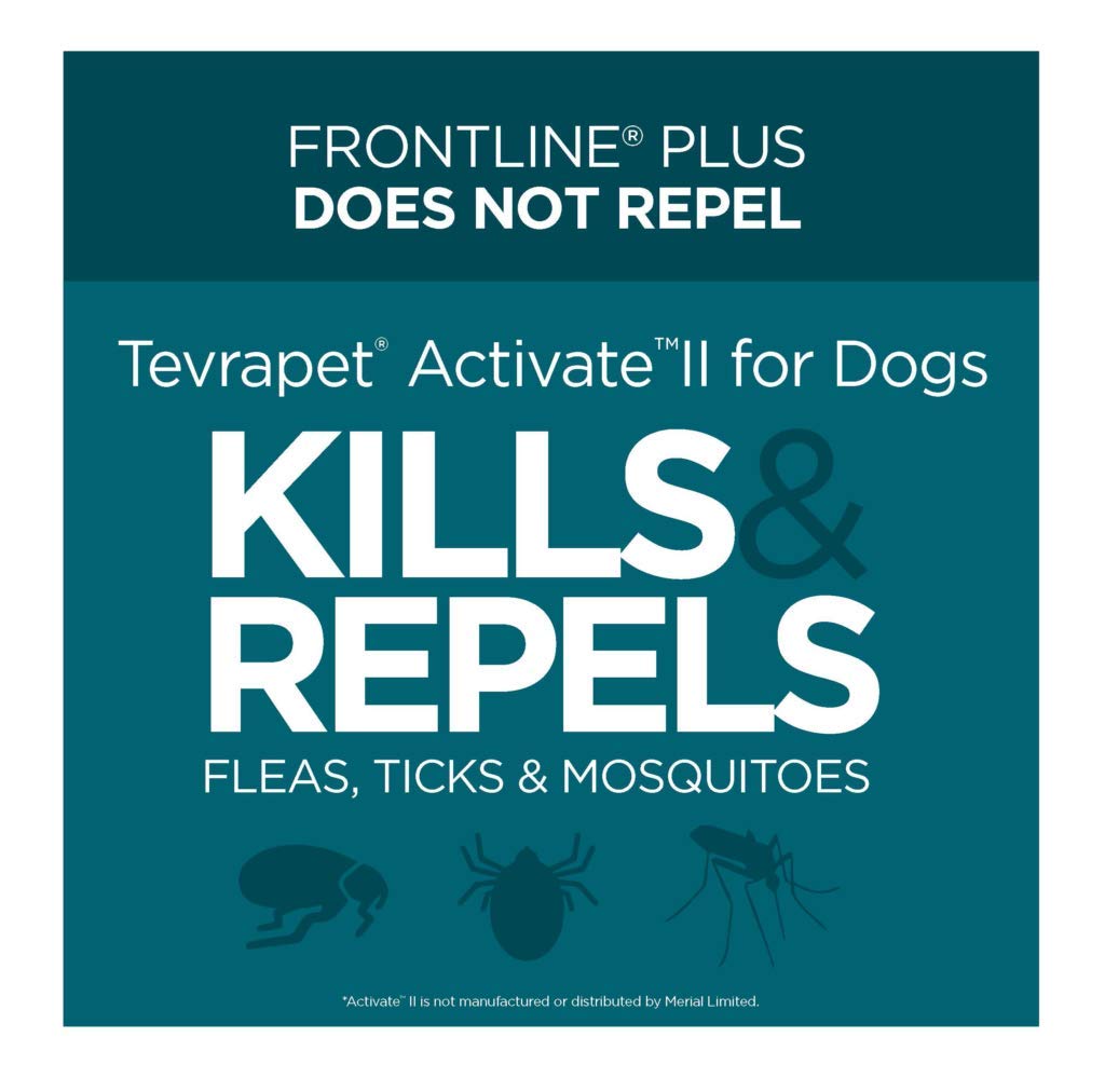 TevraPet Activate II Flea and Tick Prevention for Dogs | 4 Months Supply | Extra Large Dogs 55+ lbs | Fast Acting Treatment and