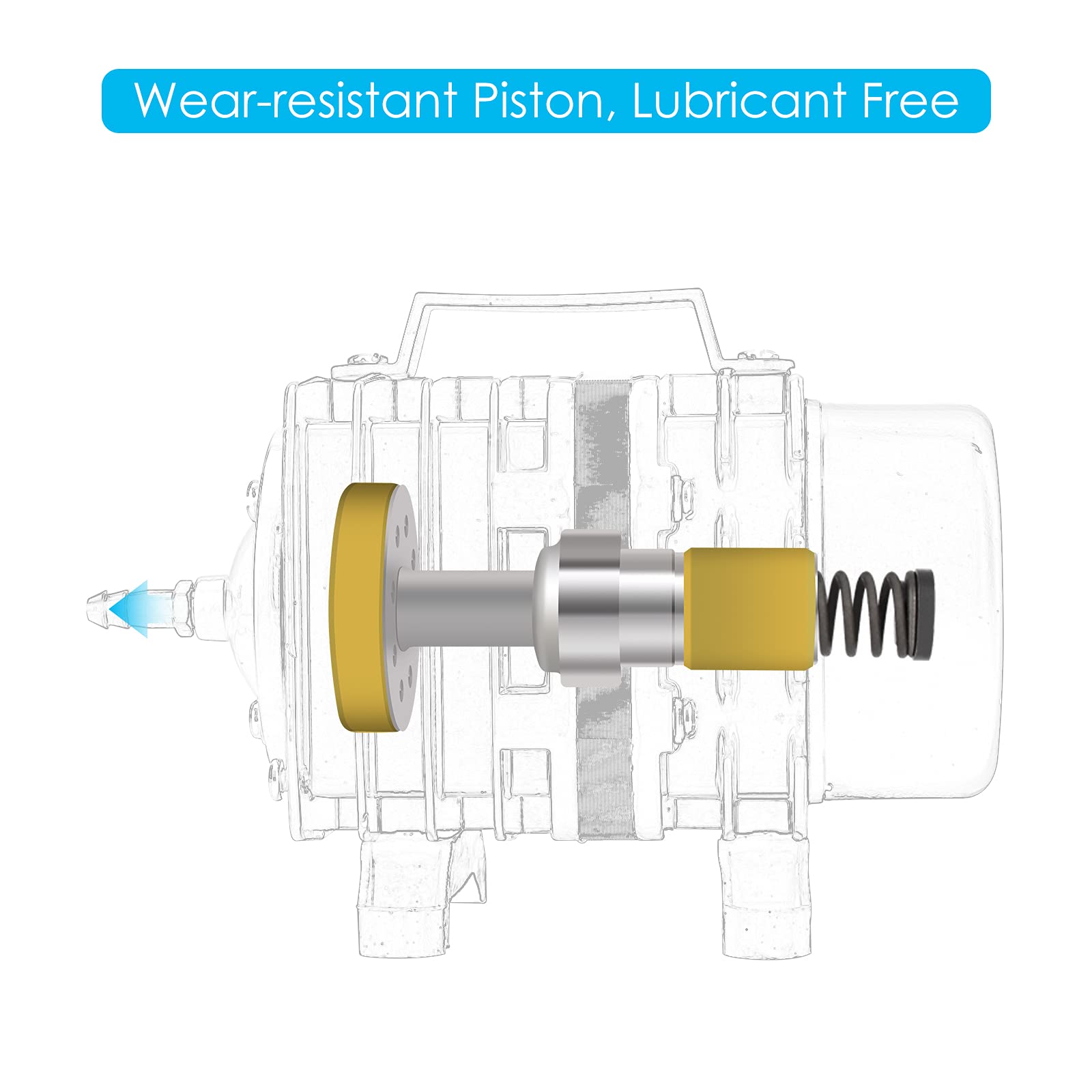 Kulife Aquarium Air Pump - Air Pump For Fish Tank, Fish Tank Air Pump Bubbler Pond Aerator, Hydroponic Air Pump, 650/1000/1250/1780Gph Commercial Air Pump (1250Gph-35W)