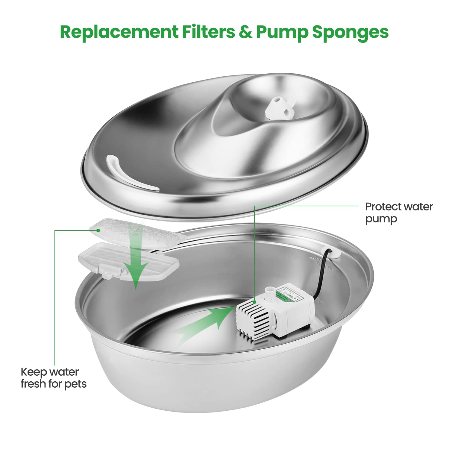 12 Pack Replacement Filters for D60 100oz/3L Automatic Pet Fountain, ZEKIRY Carbon Cat Water Fountain Filters, Triple Filtration