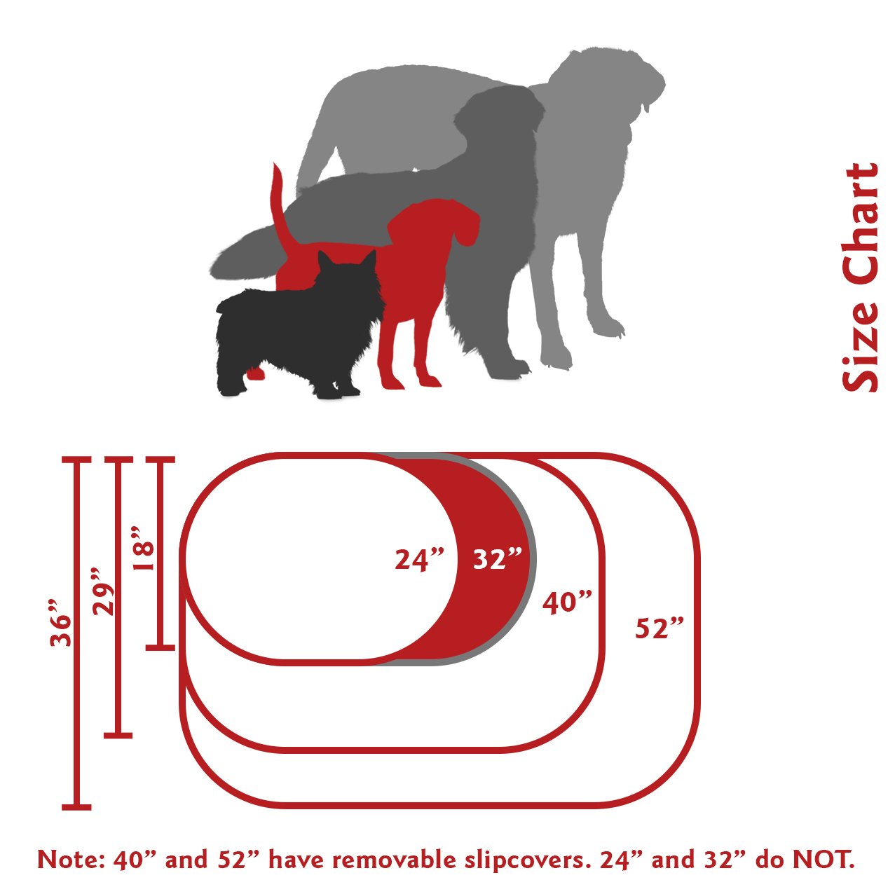 Majestic Pet 32' Athens Gray Sherpa Bagel Bed