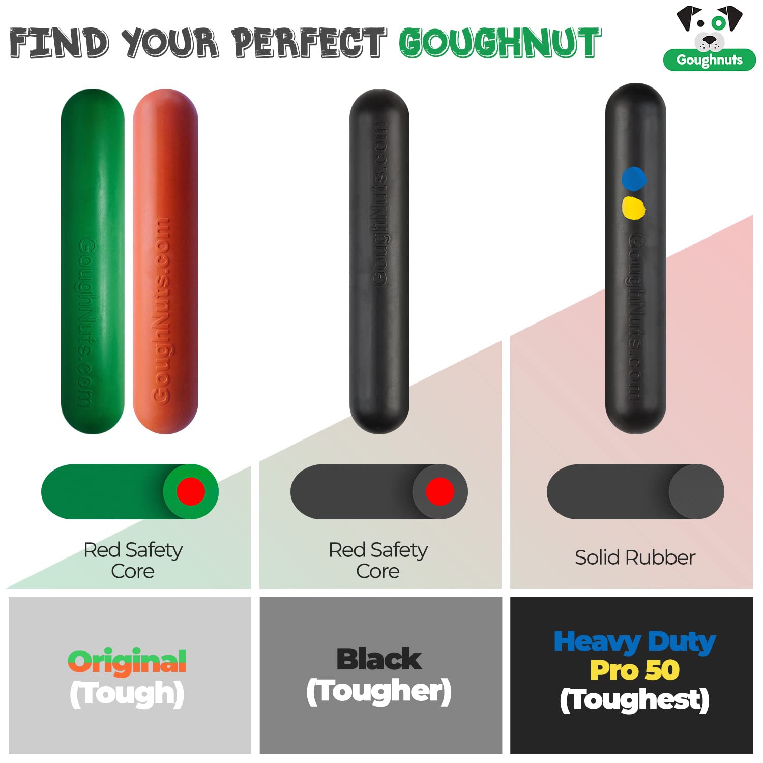 Goughnuts Medium Dog Stick Chew Toy For Aggressive Power Chewers 30-70 Pounds Made Of Natural Rubber For Enhanced Durability And Safety, Original Medium Size, Toughest Pro 50 Rubber In Black