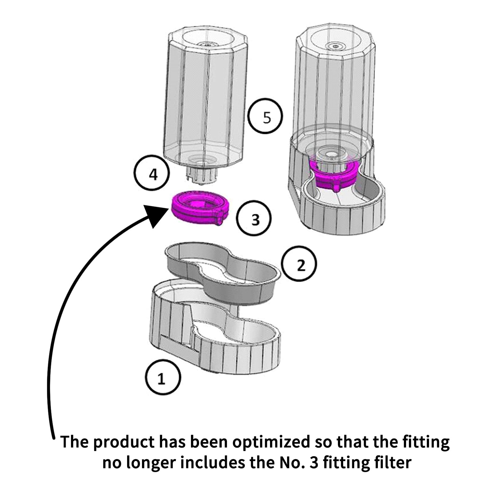Rizzari Automatic 3L Gravity Pet Water Dispenser With Stainless Steel Bowls, 100% Bpa-Free,Safe And Large Capacity, Suitable For Small And Medium-Sized Cats And Dogs (3L Without Filter)