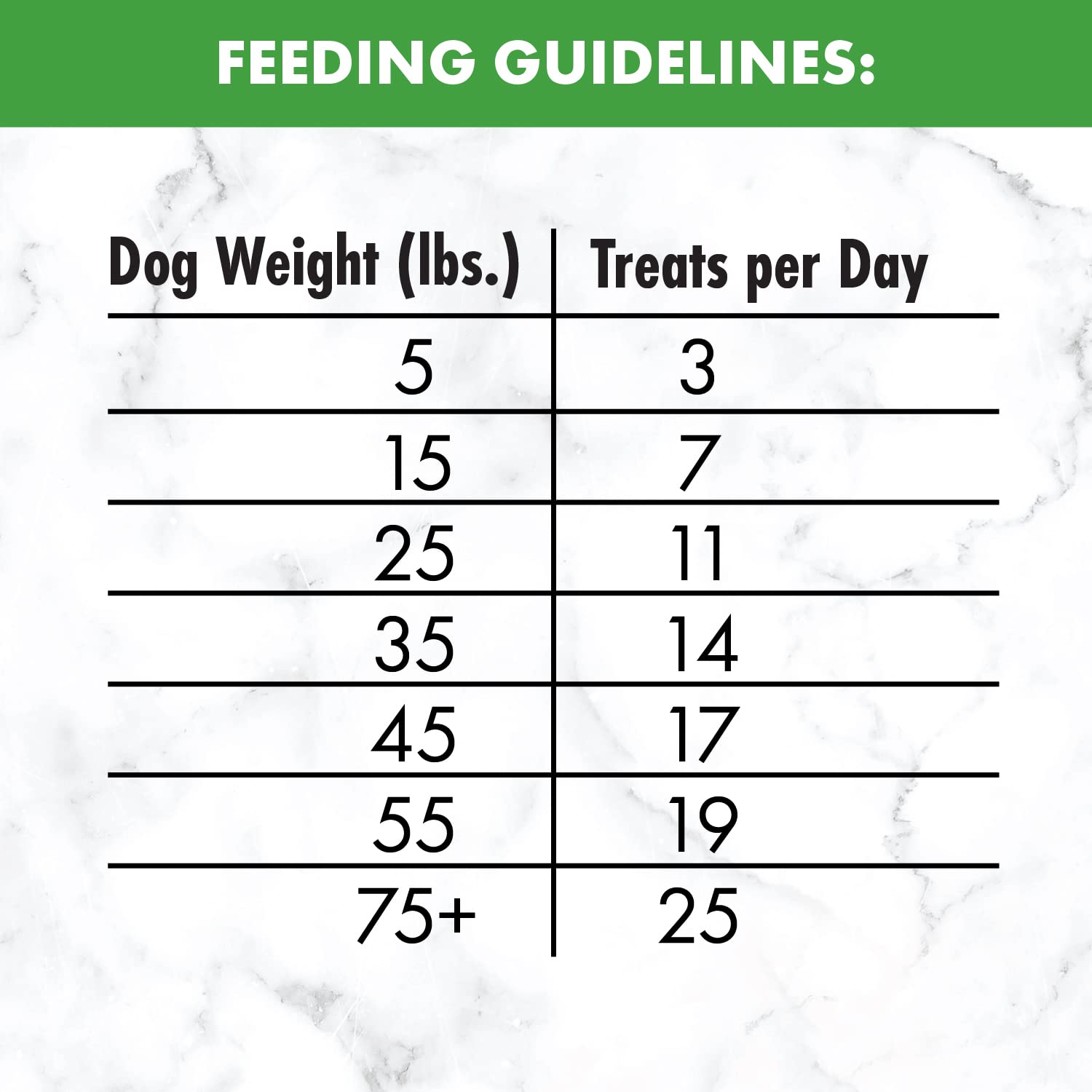 NUTRO Crunchy Dog Treats with Real Apple, 16 oz. Bag