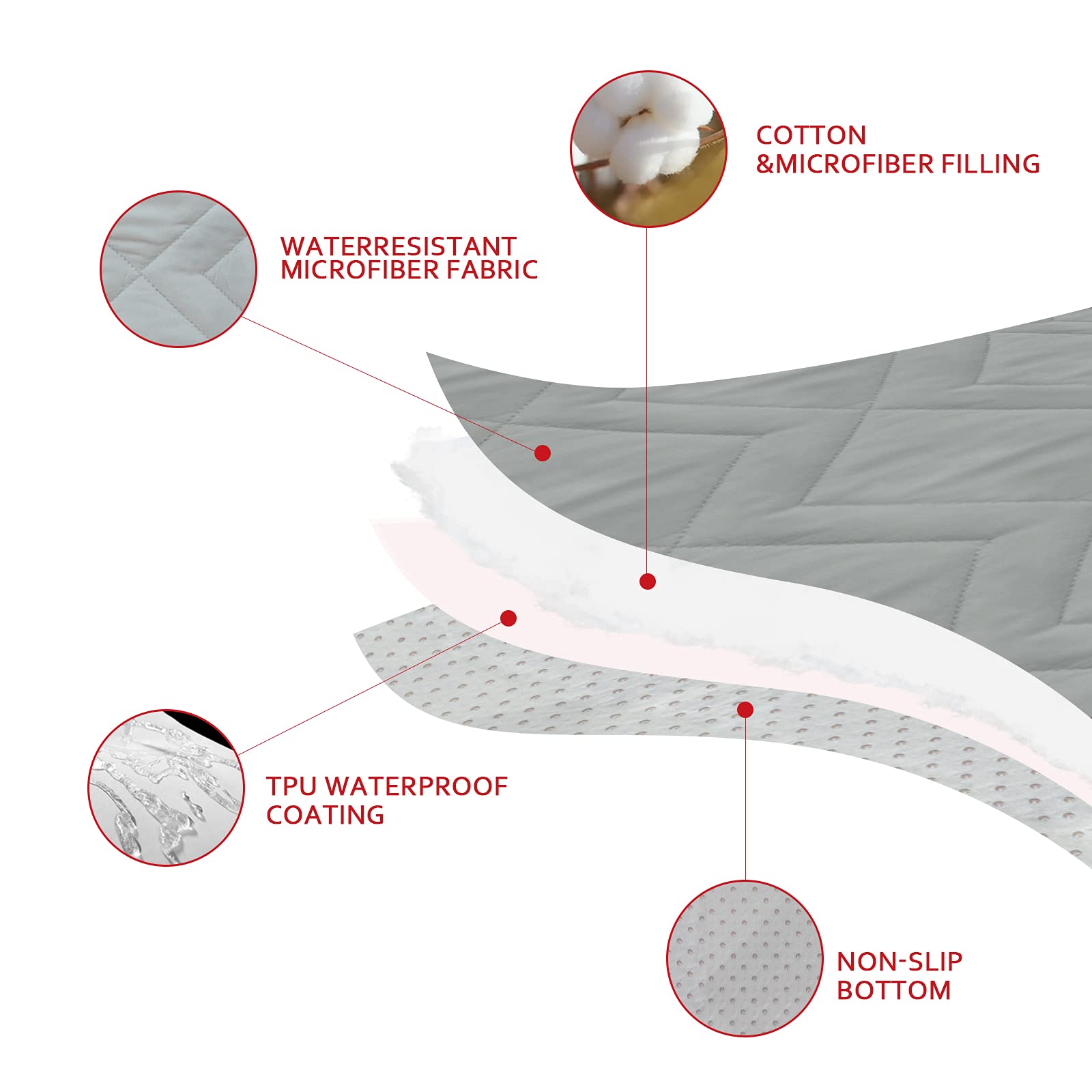 Moonsea Waterproof Couch Cover for Dogs Antislip Washable Blanket Bed Cover Pet Sofa Couch Furniture Protector Cover for Kids Ch