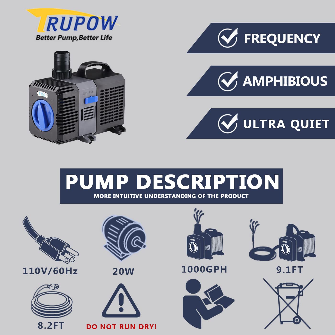 Trupow Flow Adjustable Frequency Electric Inline Garden Submersible Pond Filter Pump For Fish Tank Fountain Aquarium Waterfall Koi Salt Fresh Water (1000Gph)