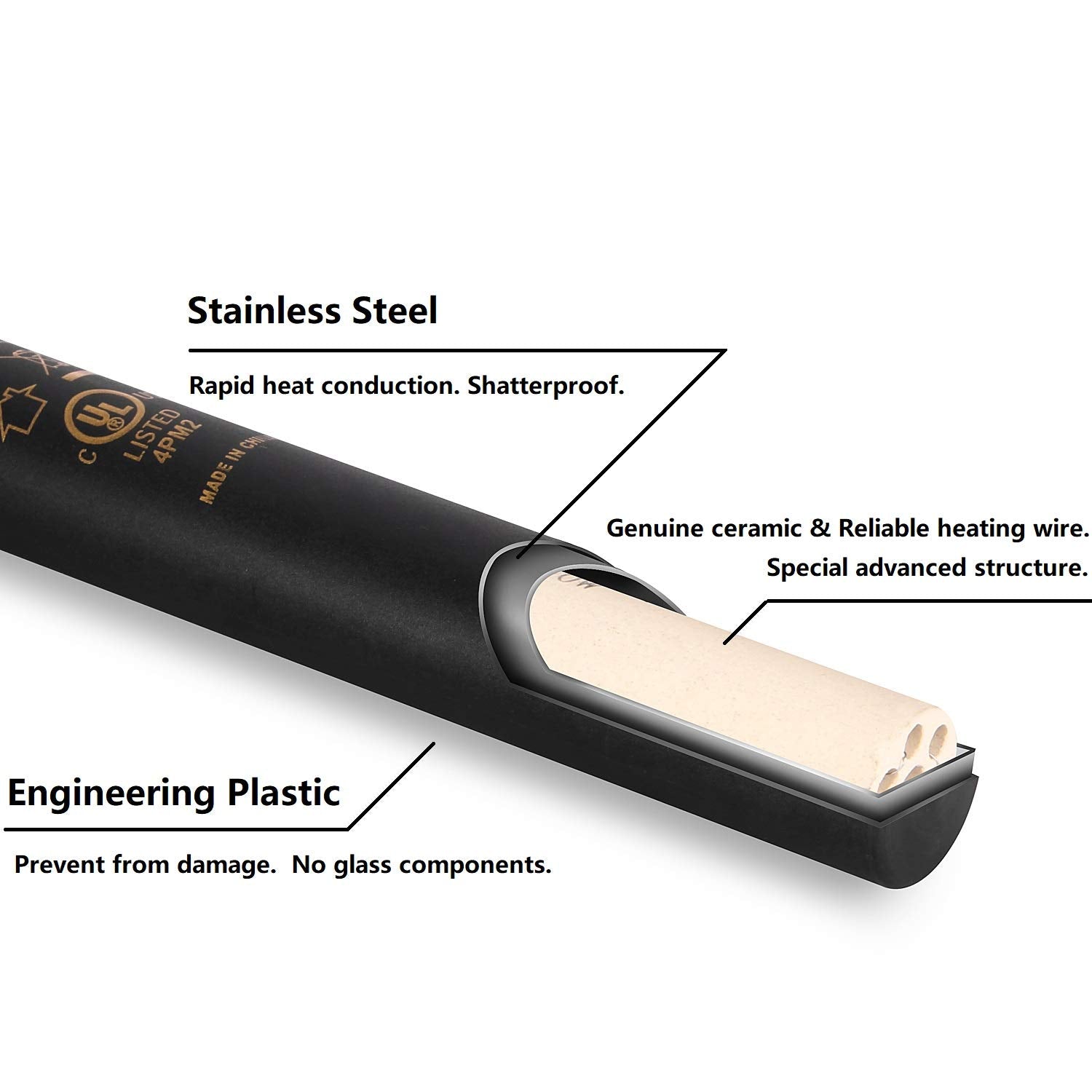 IOAOI Aquarium Heater for Fish Tank 50W for up to 20 Gallons Tanks Shatterproof for Both Marine and Fresh Water Engineering Plas