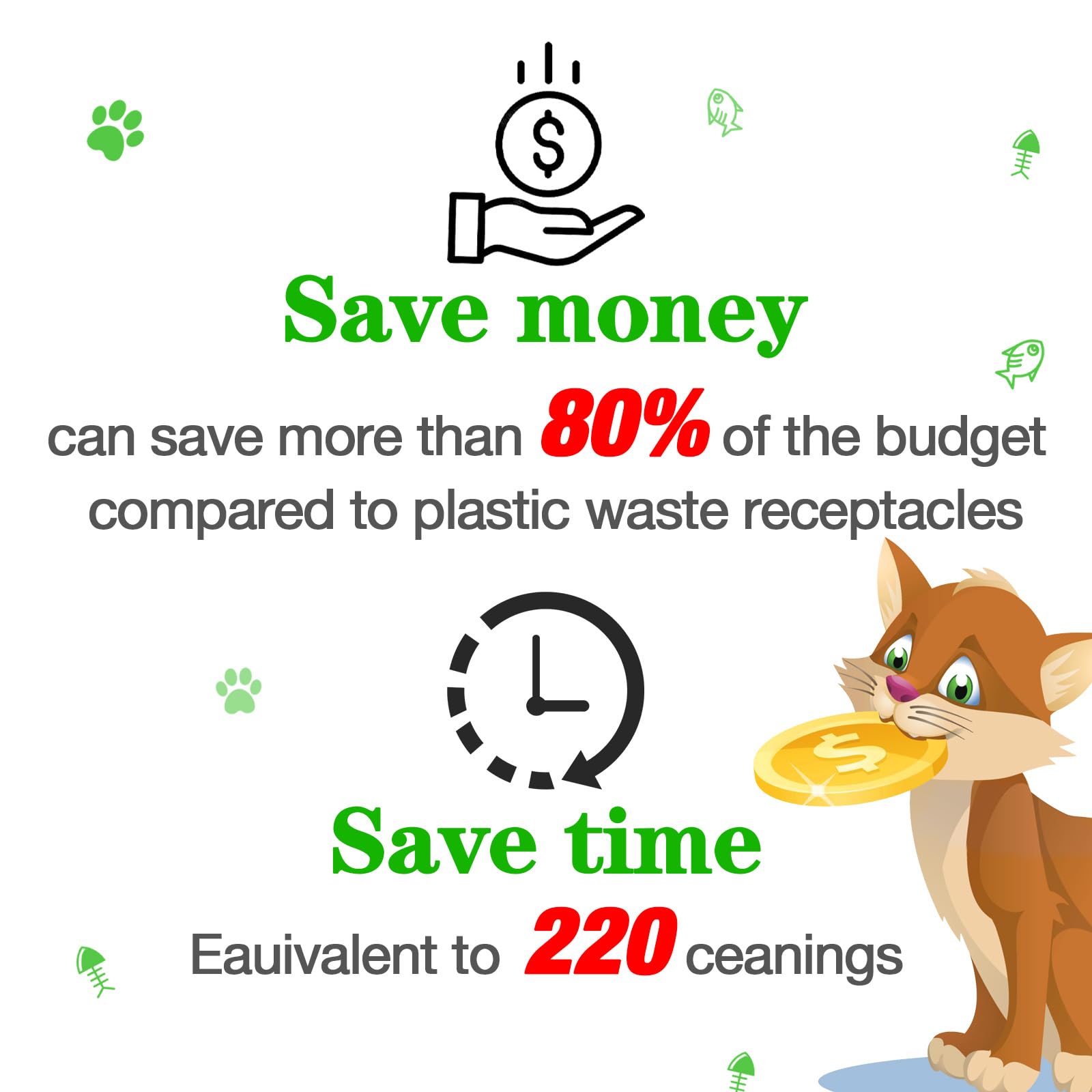 Criodoo Litter Box Liners Compatible With Littermaid/Nature'S Miracle Waste Receptacles, Green Unscented 220 Refill Bags With Ha