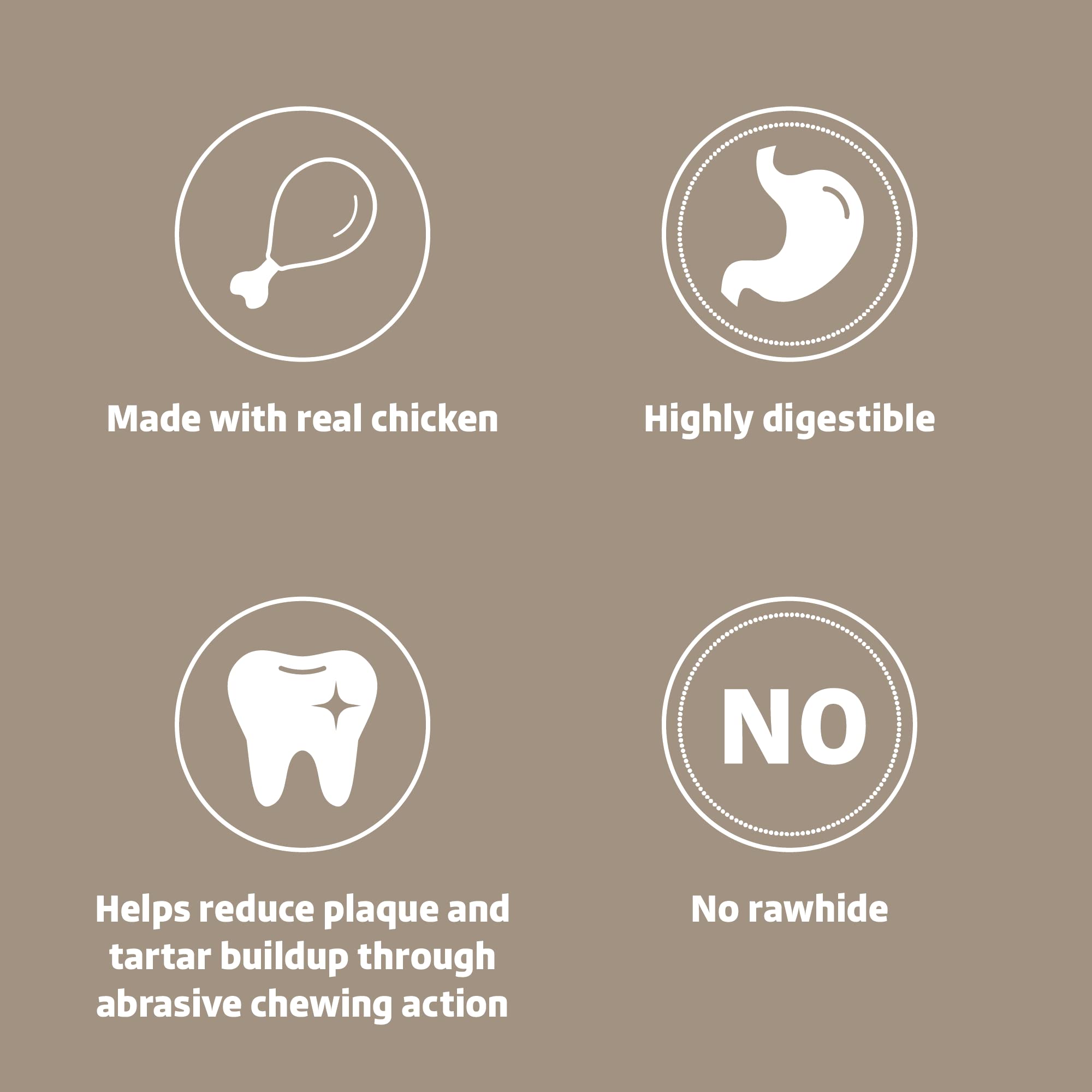 Wonder Bound Chicken Wrapped Mini Sticks - 15 Count - Rawhide-Free Dog Treats, Dental Health Chews for Plaque & Tartar Control,