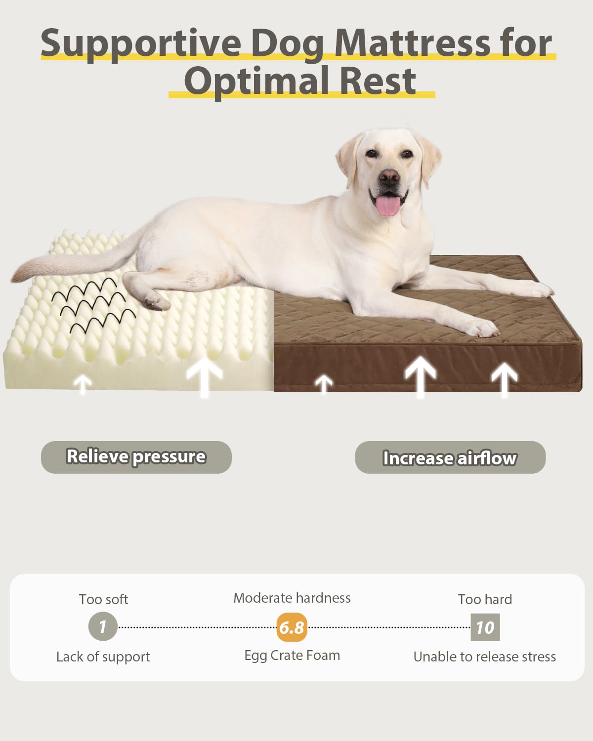 Nupida Orthopedic Dog Bed - Large, Waterproof With Removable Washable Cover And Non-Slip Bottom, Quilting For Crate, 35X23 Inch,