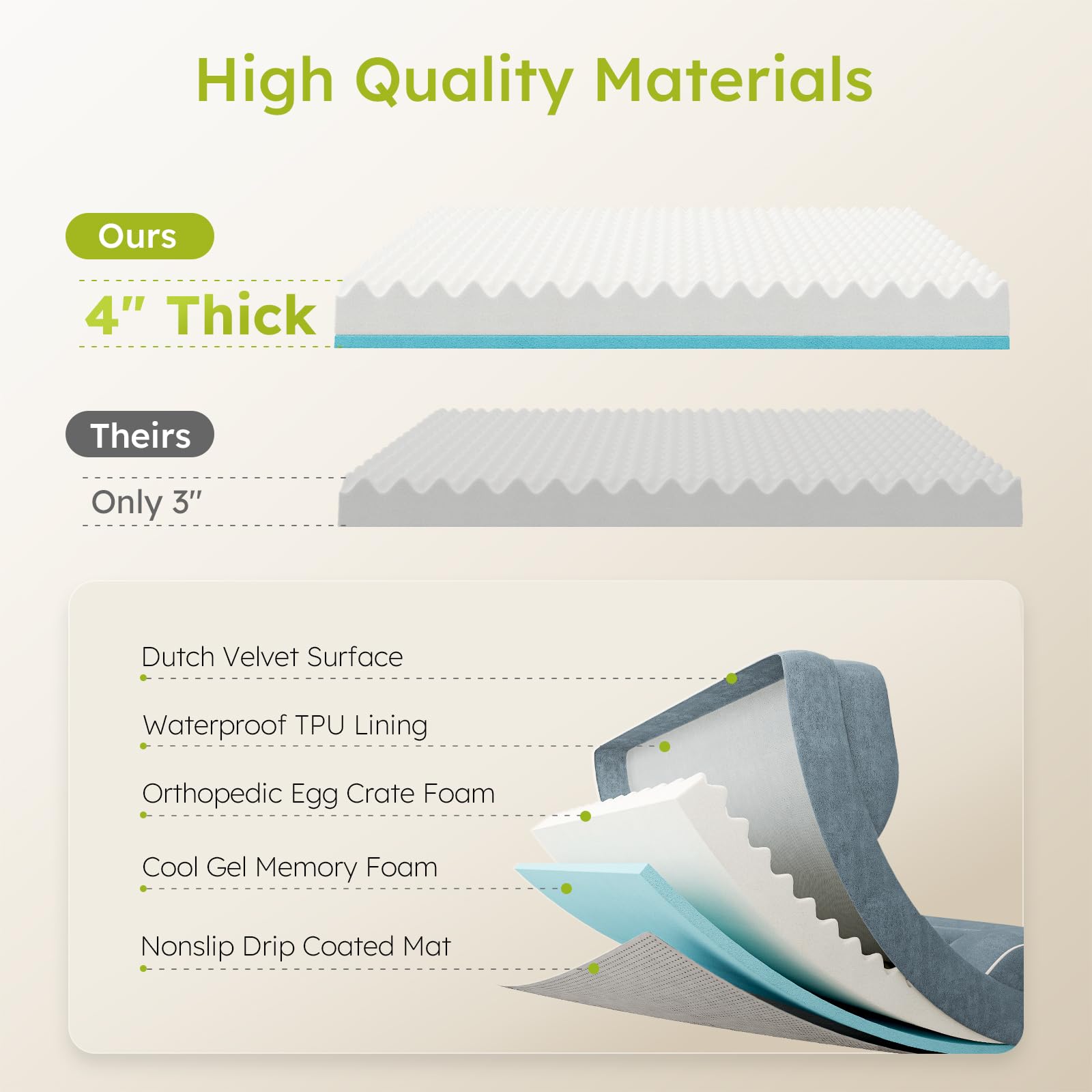 Cwawz Extra Large Dog Bed, Orthopedic Xl Dog Bed With Cooling Gel Memory Foam, Waterproof Pet Bed With Removable Washable Cover,