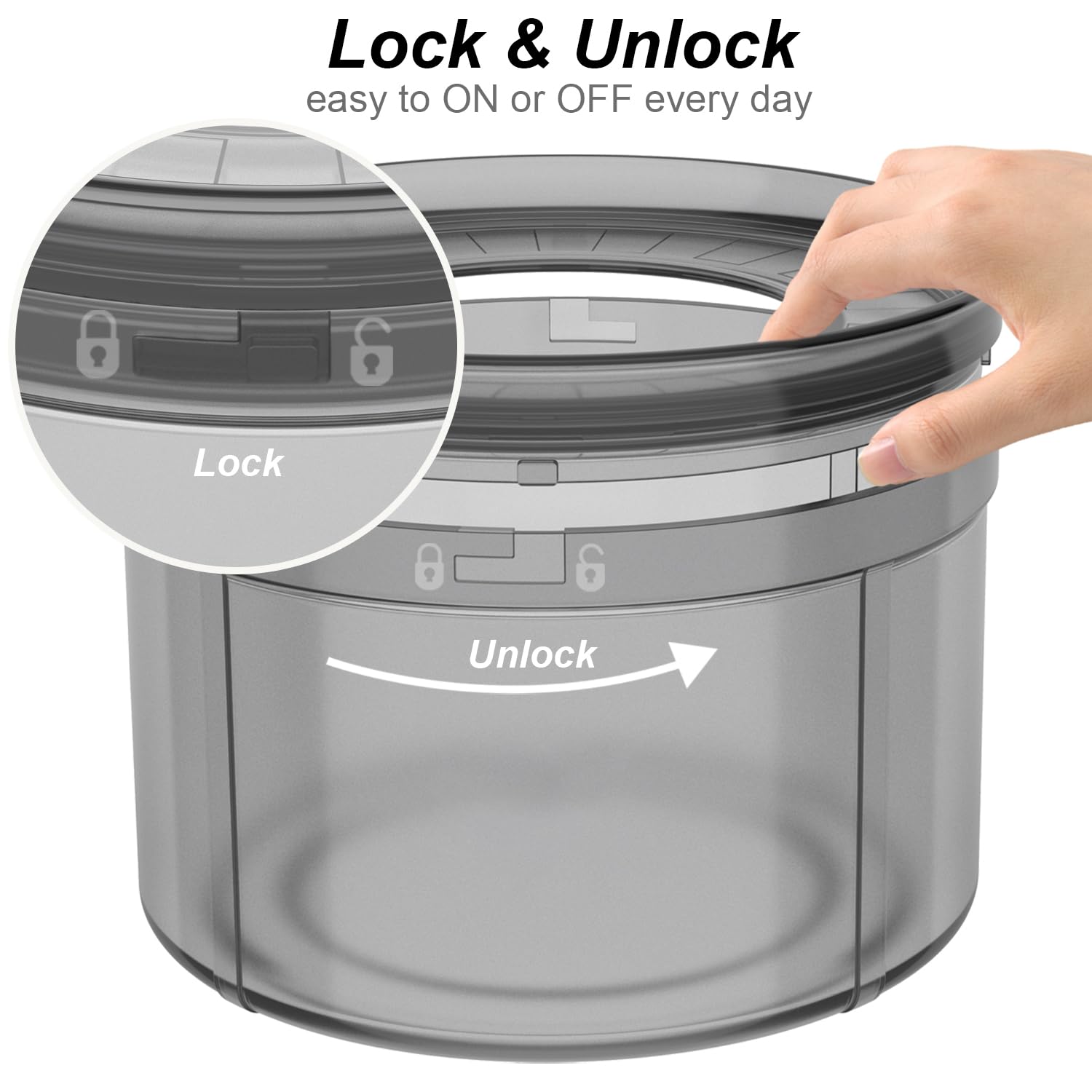 Techphardo 1Gallon No Spill Dog Water Bowl-3.8L Large Capacity, Bpa-Free, Anti-Splash & Anti-Digging Design With Non-Slip Base,