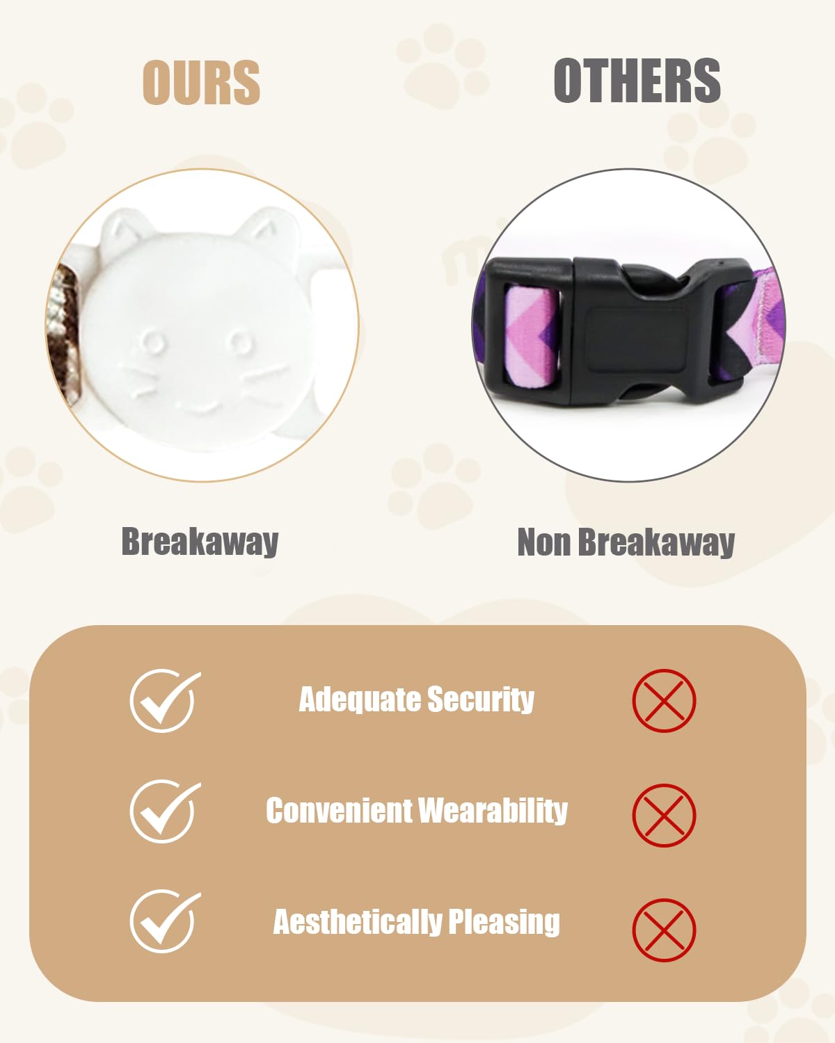 Goldtiger Stylish Black And White Checkered Cat Collar With Flower - Breakaway Safety Collar And Adjustable Size 7.09-12.6 Inche
