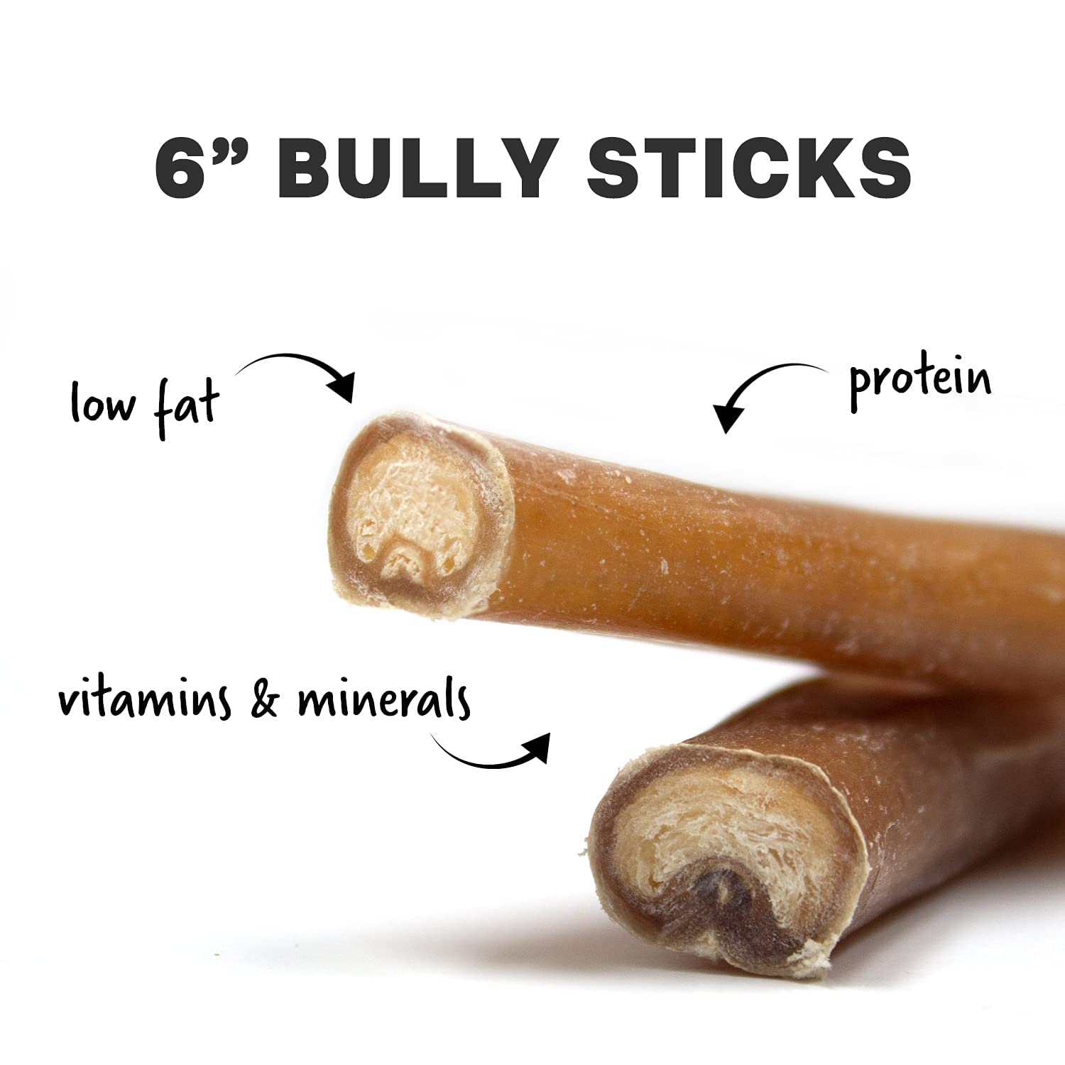 Downtown Pet Supply 6-inch Bully Sticks for Dogs, Pack of 10 - Single Ingredient, Nutrient-Rich and Odor Free Bully Sticks for D