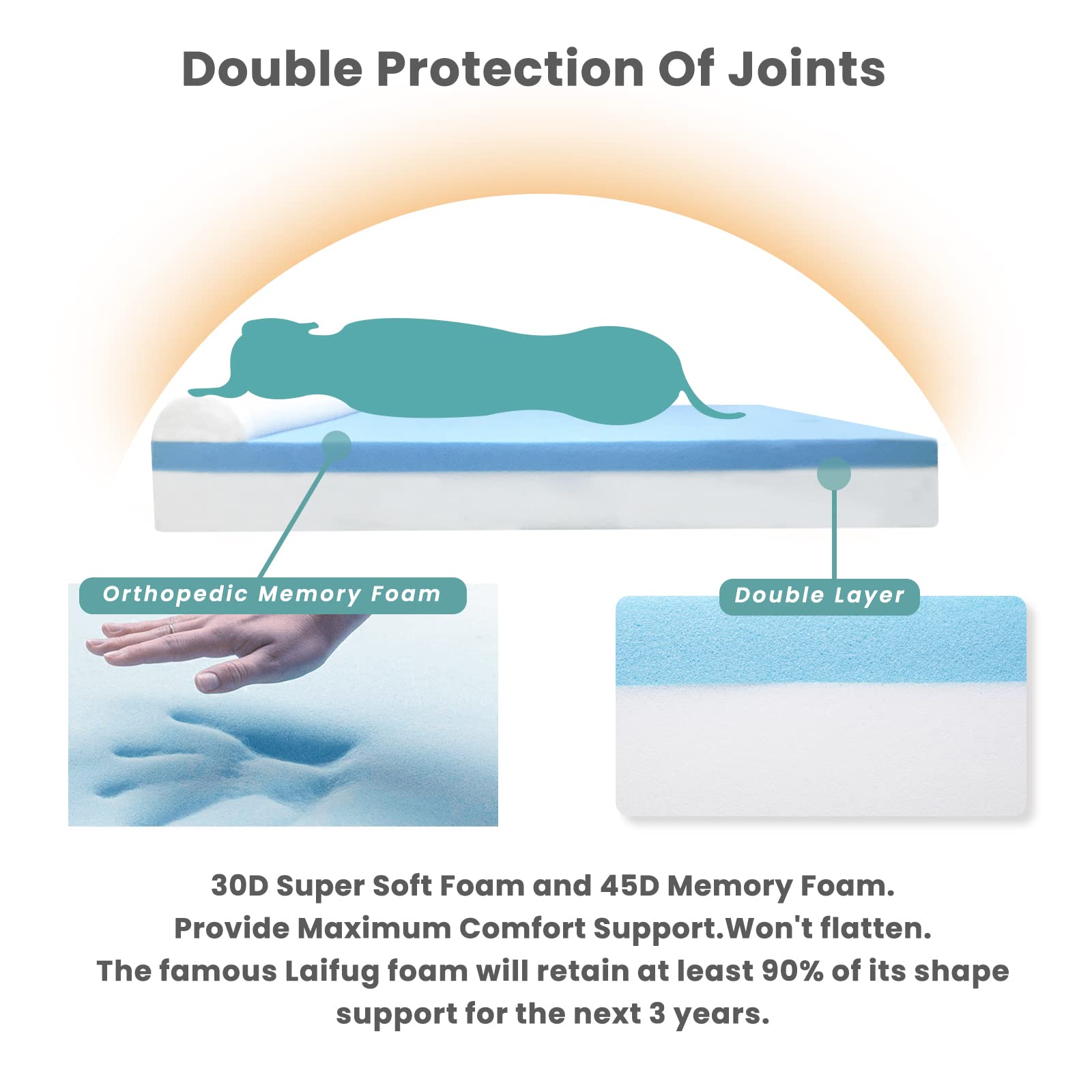 Laifug Orthopedic Memory Foam Dog Bed With Durable Water Proof Liner And Removable Washable Cover (Large (46''X28''X8''), Dark G