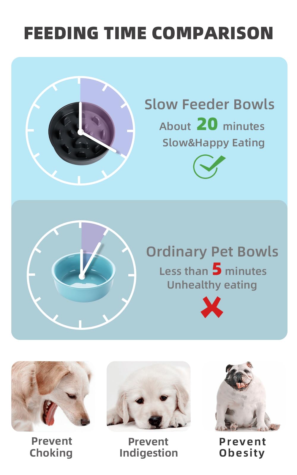 Haotop Ceramic Fun Slow Feeder Dog Bowl, Porcelain Slow Eater Bowl For Dogs (Black)