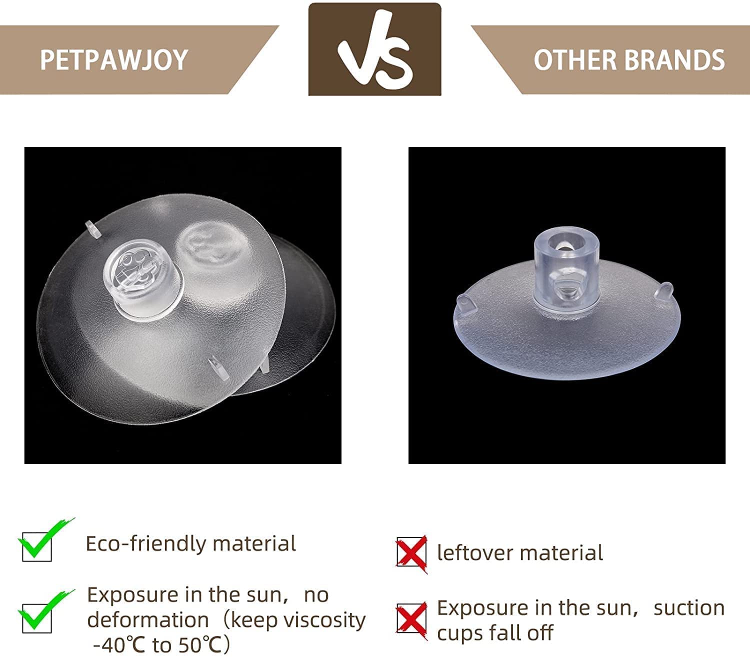 Petpawjoy Cat Window Perch, Strong Suction Cups Easy Clean Safety Cat Hammock Window Seat For Large Fat Cat Or Double Cats (Up To 50Lbs)