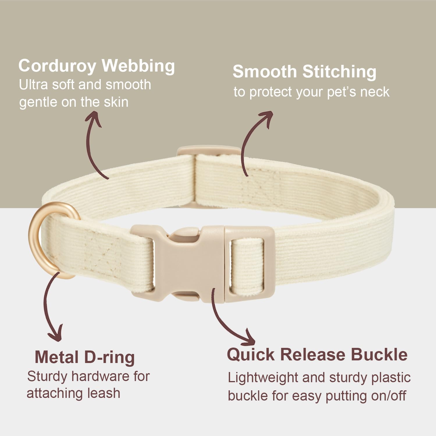 Yudote Soft Cotton Dog Collar Adjustable Corduroy Dog Collars For Small Medium Large Dogs(White,Small)