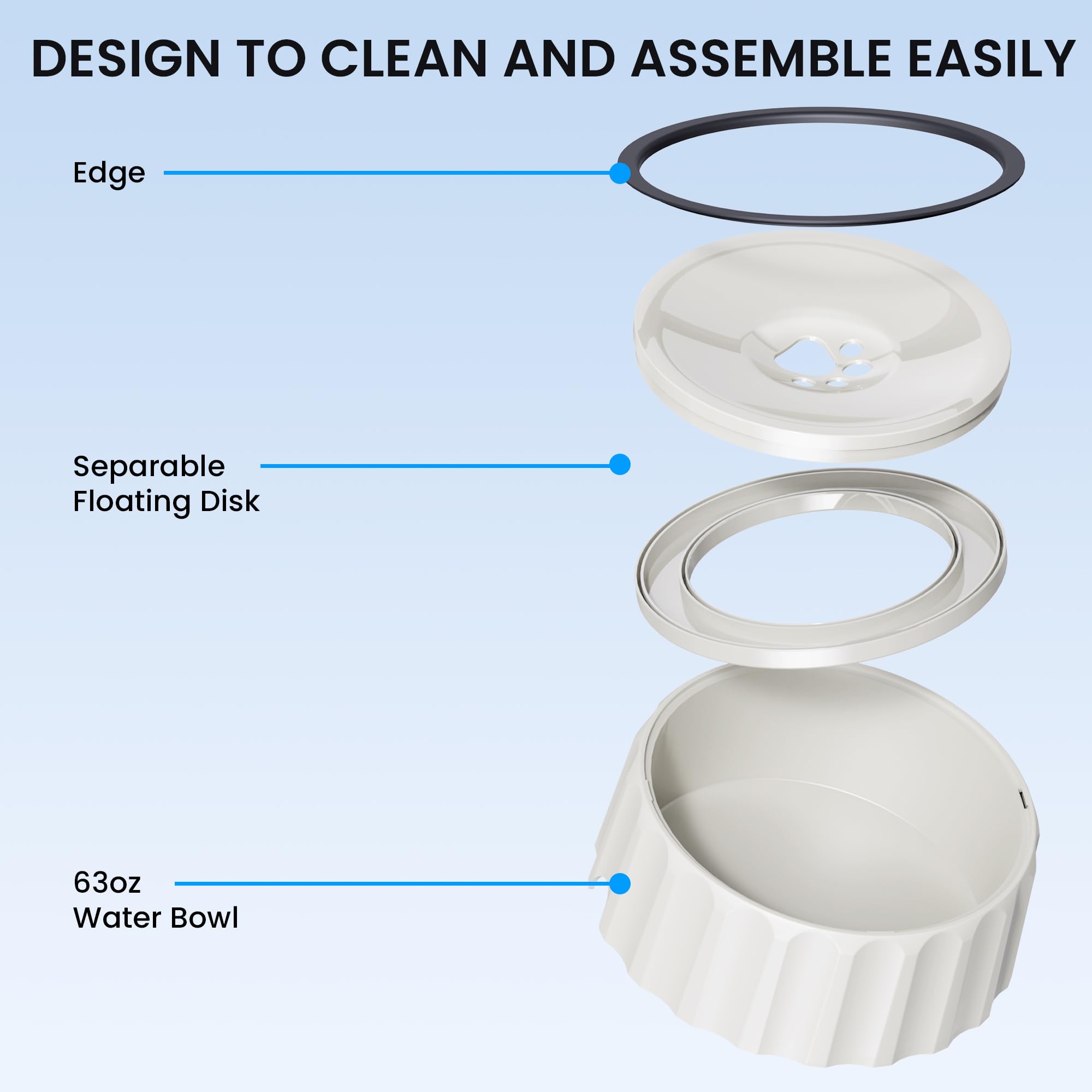 Forwh Dog Water Bowl No Spill 70Oz/2L Large Capacity Dispenser Non Slip No Splash Small Animals Bowl Pet Slow Feeder No Drip Dog